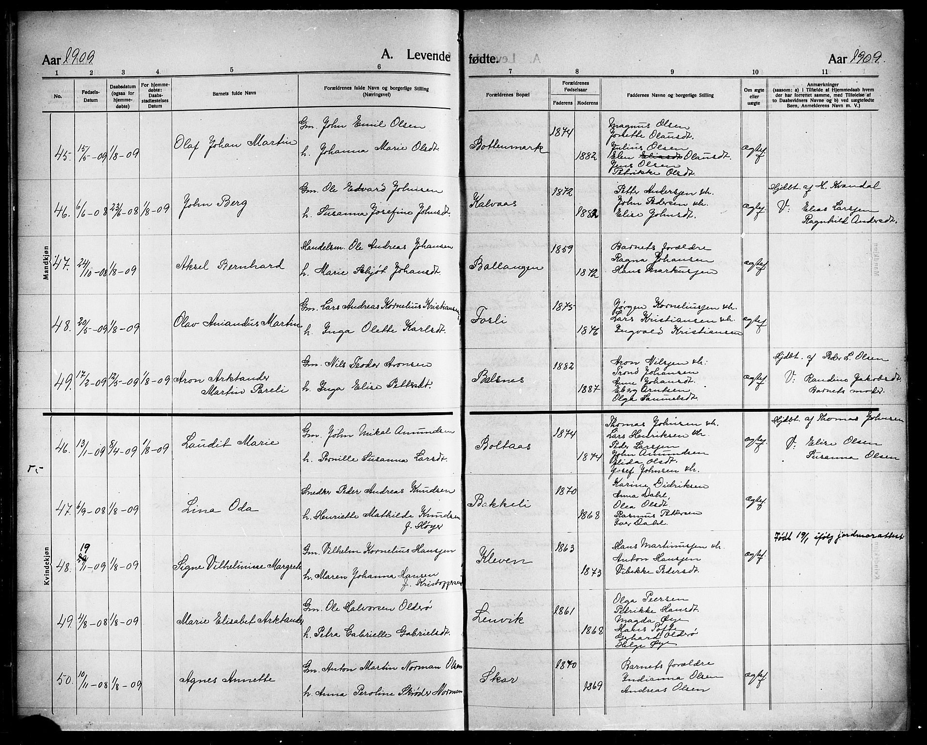 Ministerialprotokoller, klokkerbøker og fødselsregistre - Nordland, AV/SAT-A-1459/863/L0916: Parish register (copy) no. 863C06, 1907-1921