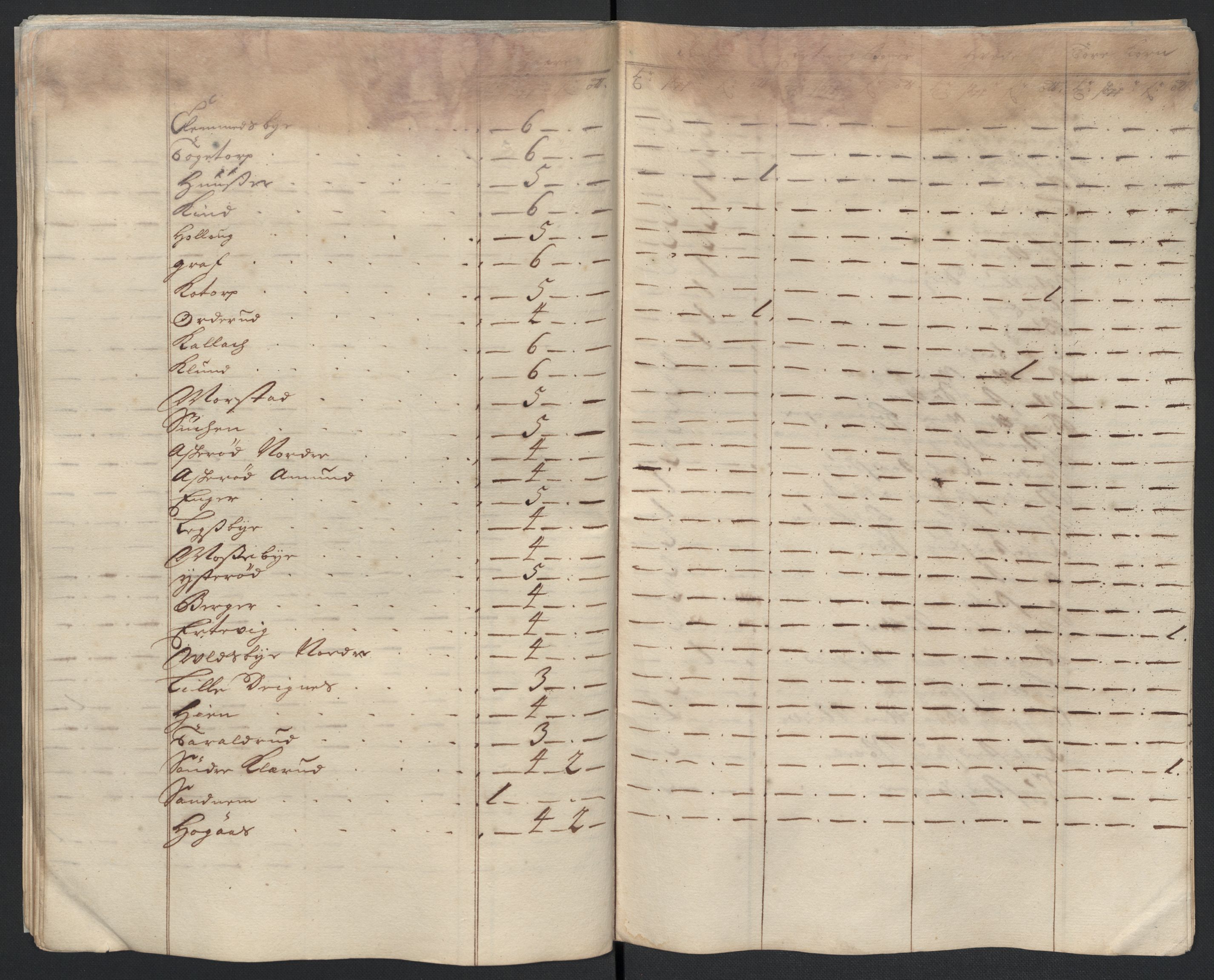 Rentekammeret inntil 1814, Reviderte regnskaper, Fogderegnskap, AV/RA-EA-4092/R07/L0292: Fogderegnskap Rakkestad, Heggen og Frøland, 1701, p. 66