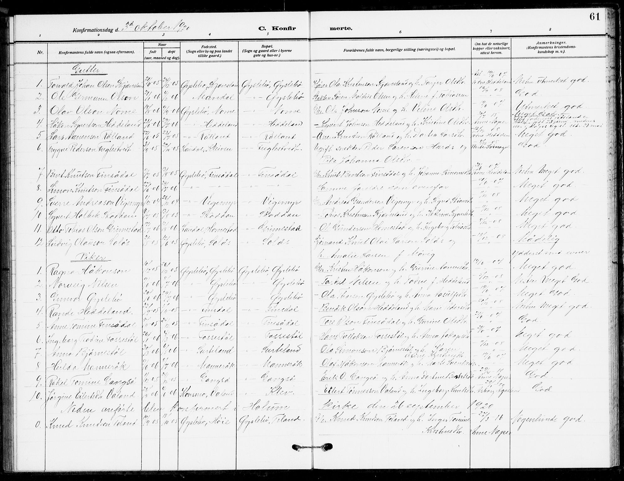 Holum sokneprestkontor, AV/SAK-1111-0022/F/Fb/Fbc/L0004: Parish register (copy) no. B 4, 1908-1930, p. 61