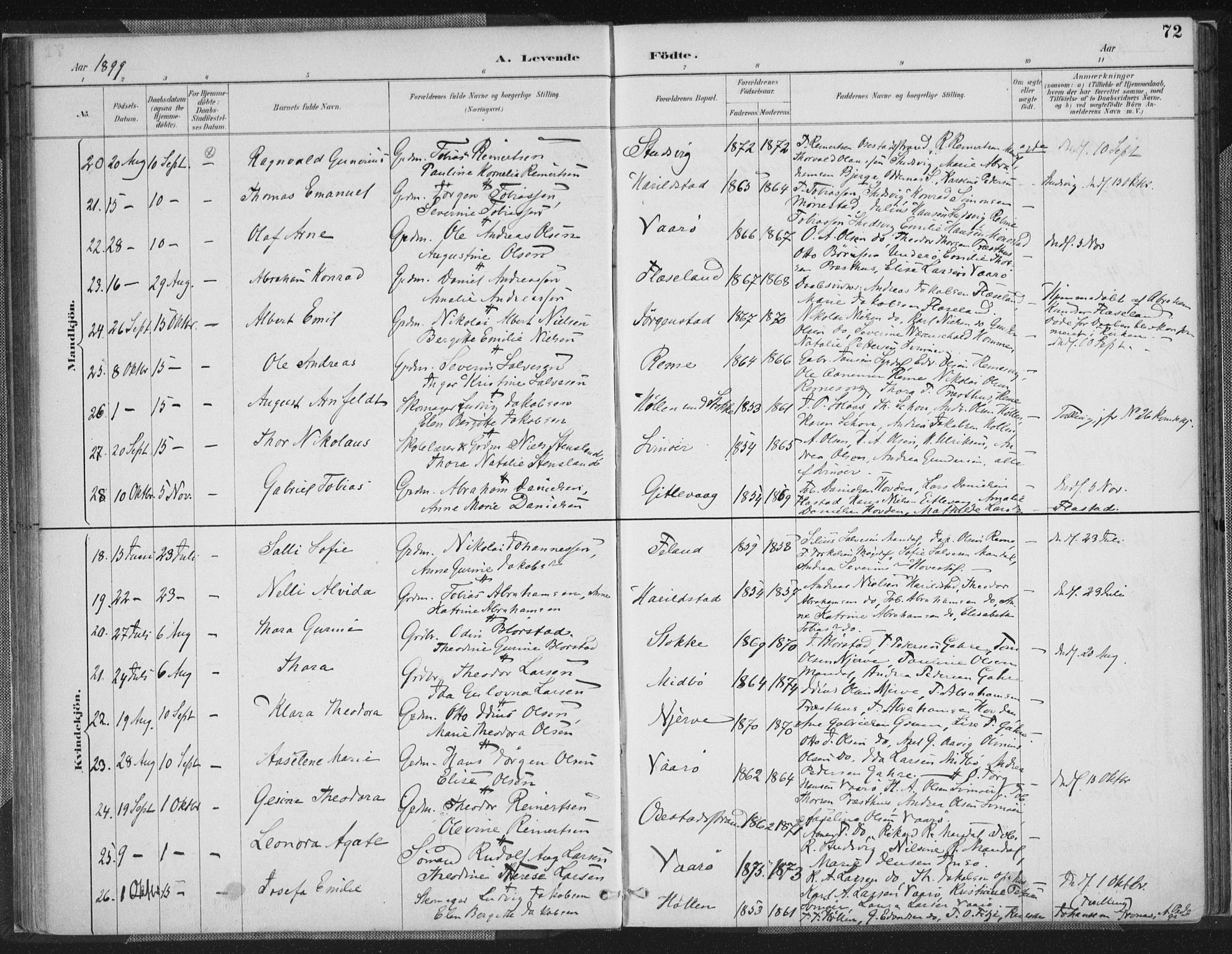 Sør-Audnedal sokneprestkontor, AV/SAK-1111-0039/F/Fa/Faa/L0004: Parish register (official) no. A 4, 1884-1909, p. 72