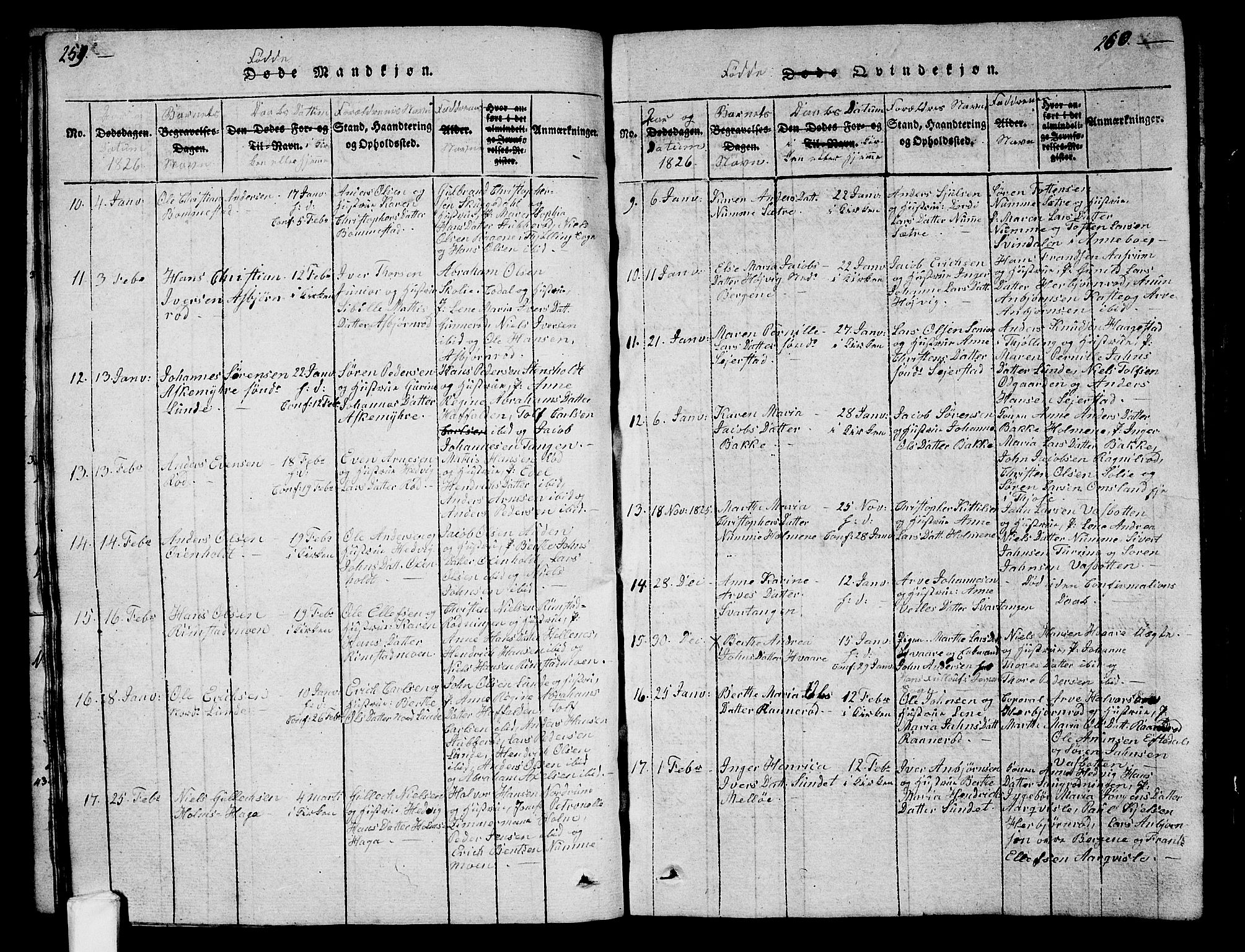 Hedrum kirkebøker, SAKO/A-344/G/Ga/L0003: Parish register (copy) no. I 3, 1817-1835, p. 259-260