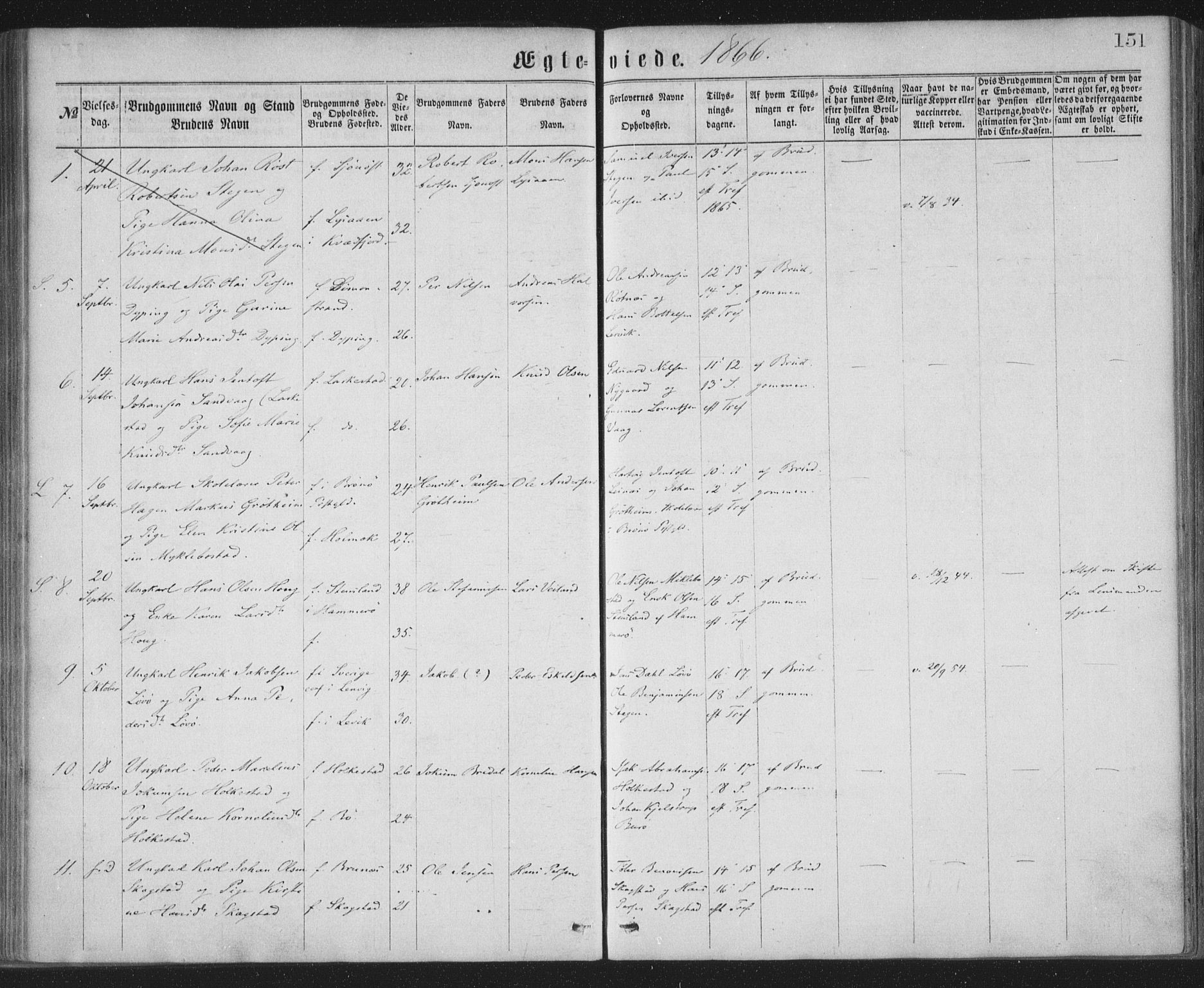 Ministerialprotokoller, klokkerbøker og fødselsregistre - Nordland, AV/SAT-A-1459/855/L0801: Parish register (official) no. 855A09, 1864-1874, p. 151