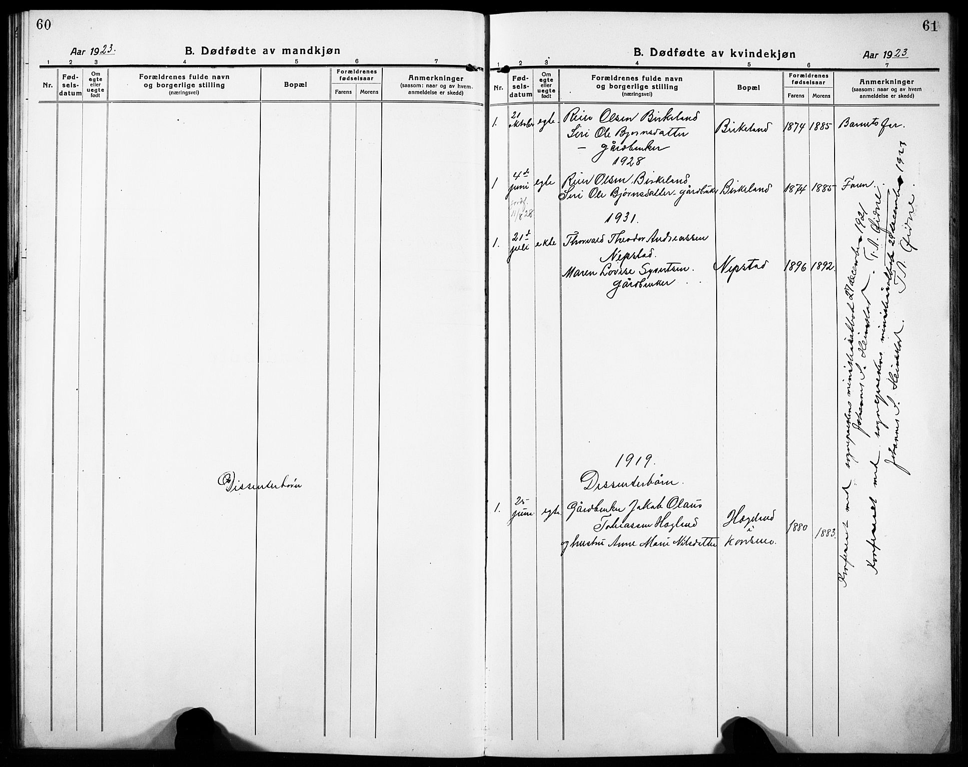 Nord-Audnedal sokneprestkontor, SAK/1111-0032/F/Fb/Fba/L0005: Parish register (copy) no. B 5, 1918-1932, p. 60-61