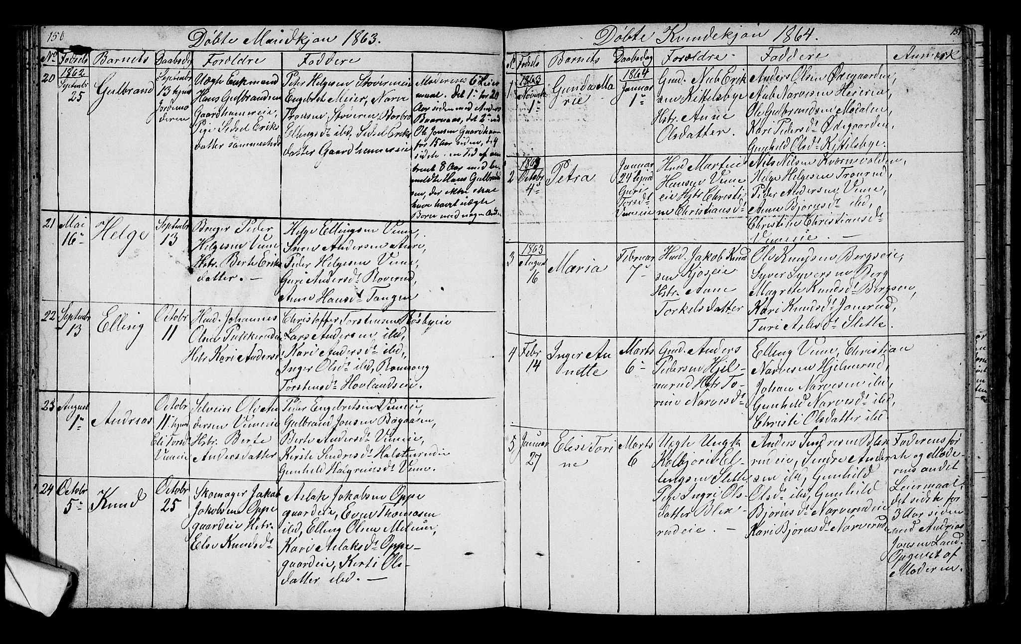 Lunder kirkebøker, SAKO/A-629/G/Ga/L0002: Parish register (copy) no. I 2, 1849-1868, p. 150-151