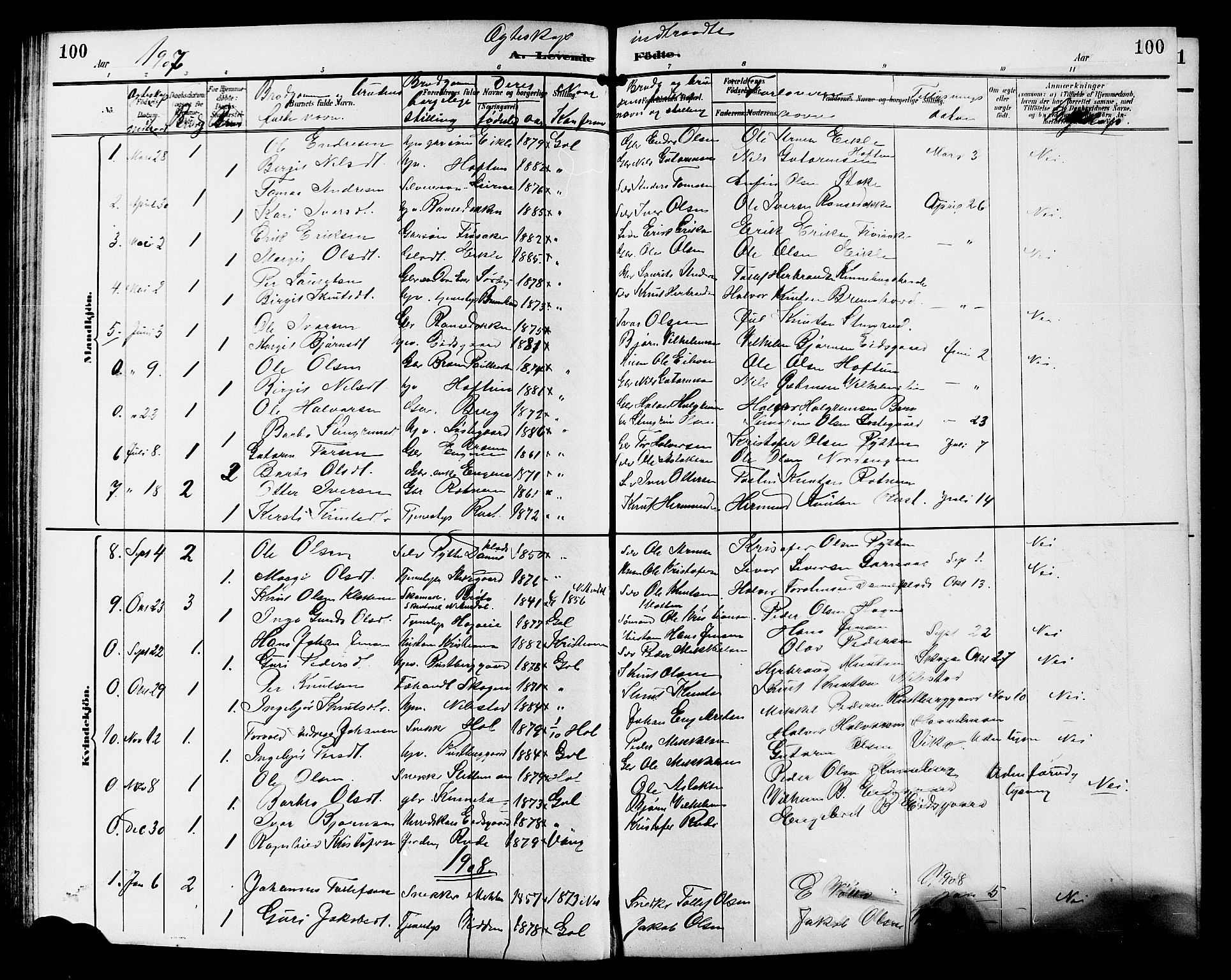 Gol kirkebøker, SAKO/A-226/G/Ga/L0003: Parish register (copy) no. I 3, 1887-1914, p. 100