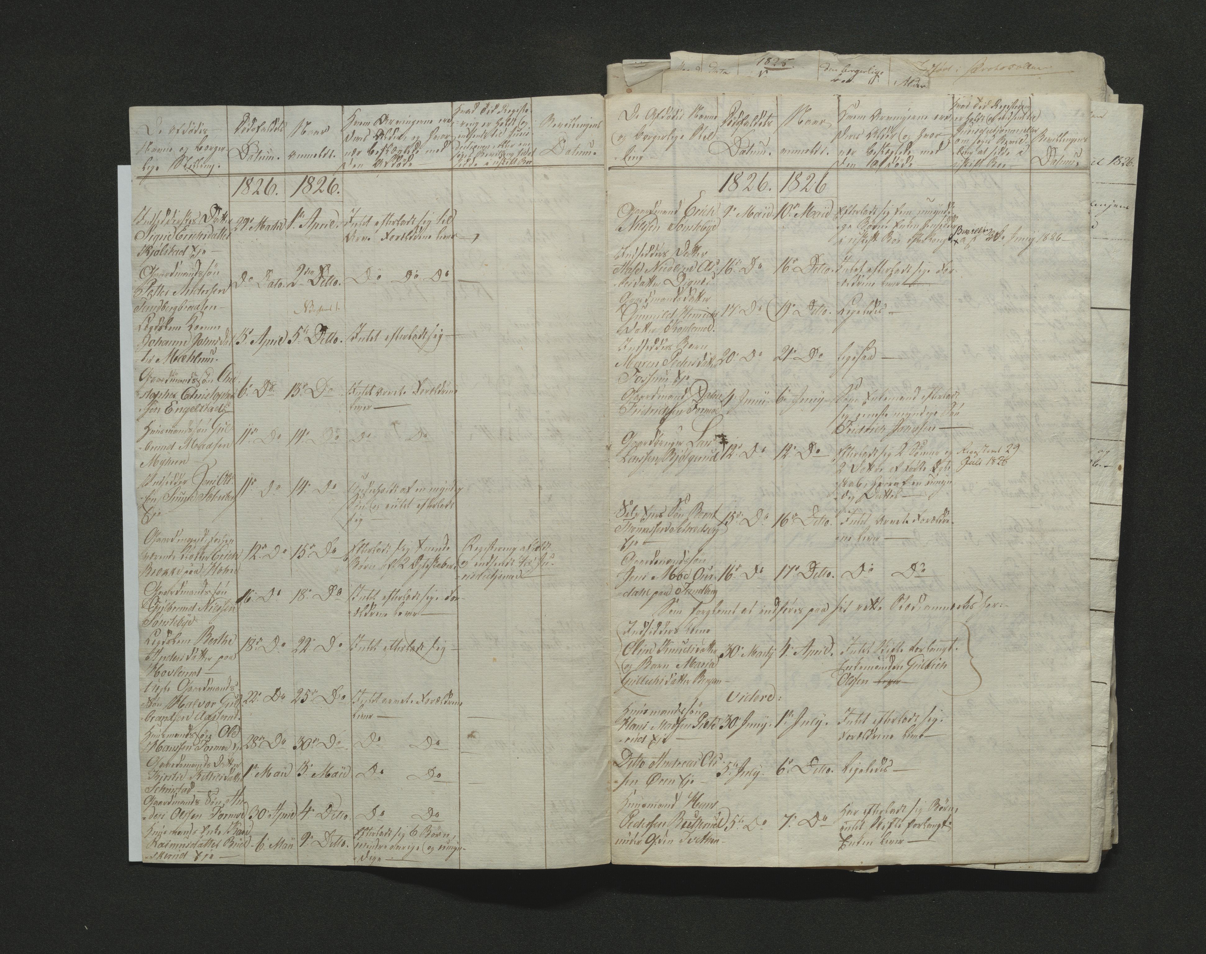 Eiker, Modum og Sigdal sorenskriveri, AV/SAKO-A-123/H/Ha/Hab/L0002: Dødsfallsmeldinger, 1823-1829, p. 102