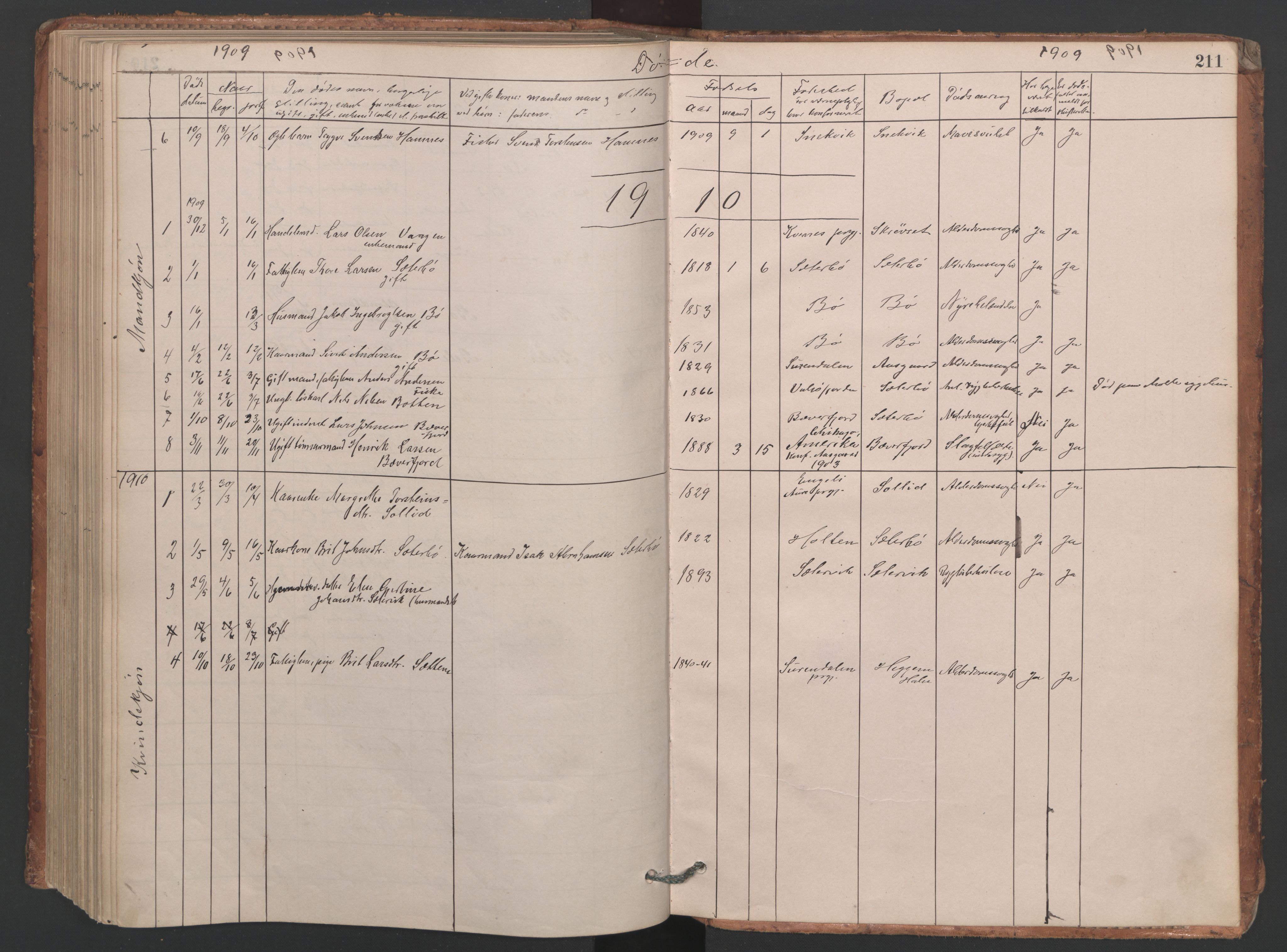 Ministerialprotokoller, klokkerbøker og fødselsregistre - Møre og Romsdal, AV/SAT-A-1454/594/L1036: Parish register (official) no. 594A02 (?), 1879-1910, p. 211