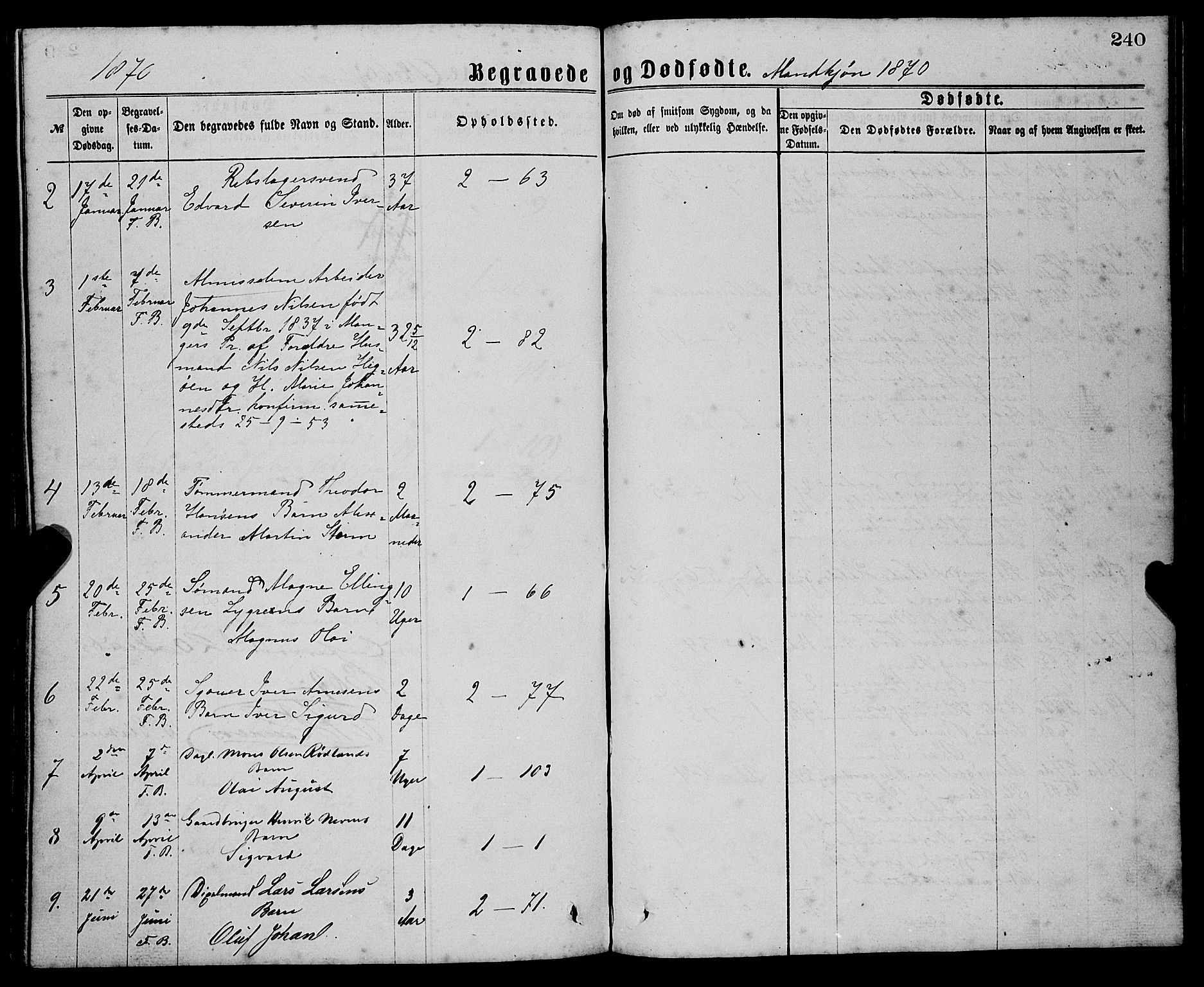 Sandviken Sokneprestembete, AV/SAB-A-77601/H/Ha/L0001: Parish register (official) no. A 1, 1867-1877, p. 240