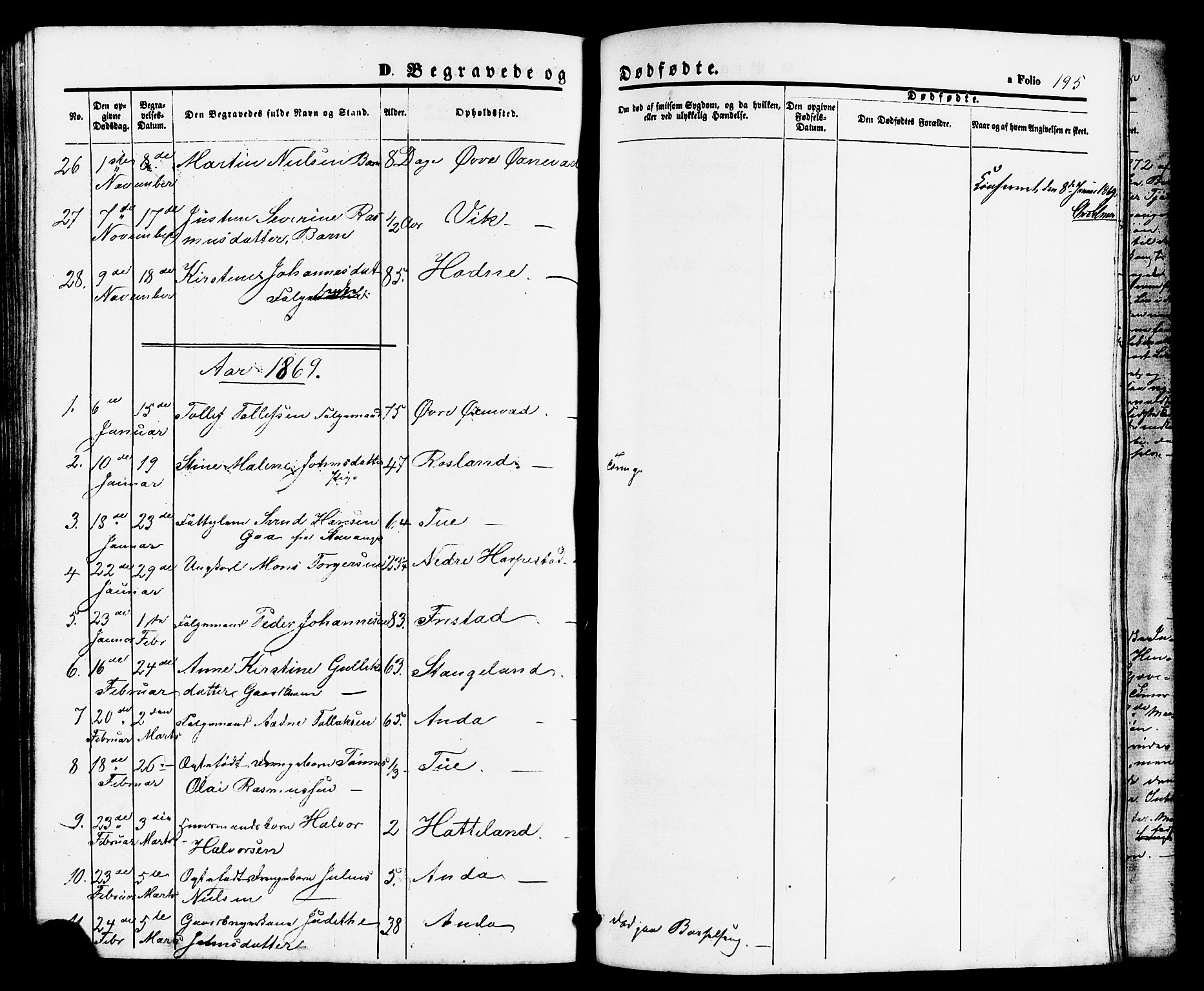 Klepp sokneprestkontor, SAST/A-101803/001/3/30BB/L0002: Parish register (copy) no. B 2, 1860-1875, p. 195