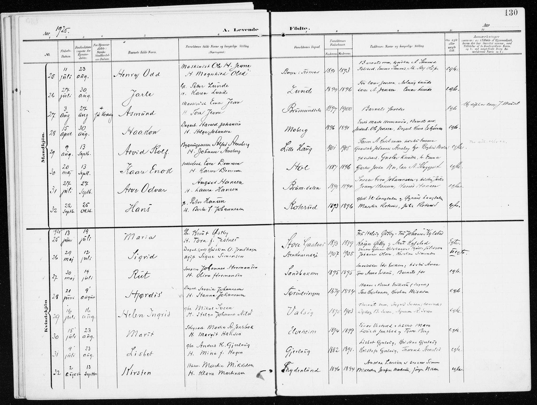 Furnes prestekontor, AV/SAH-PREST-012/K/Ka/L0001: Parish register (official) no. 1, 1907-1935, p. 130