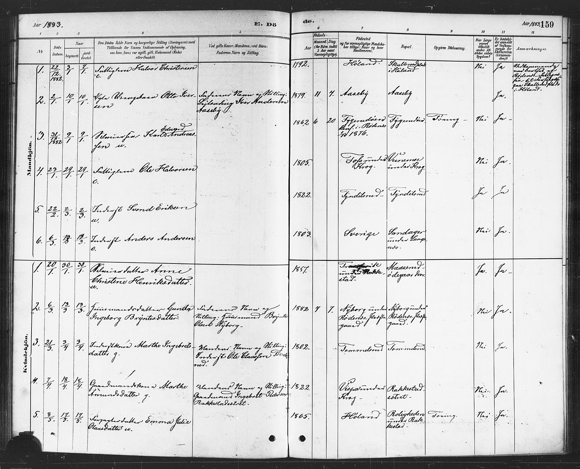 Rødenes prestekontor Kirkebøker, SAO/A-2005/F/Fa/L0009: Parish register (official) no. I 9, 1880-1889, p. 159