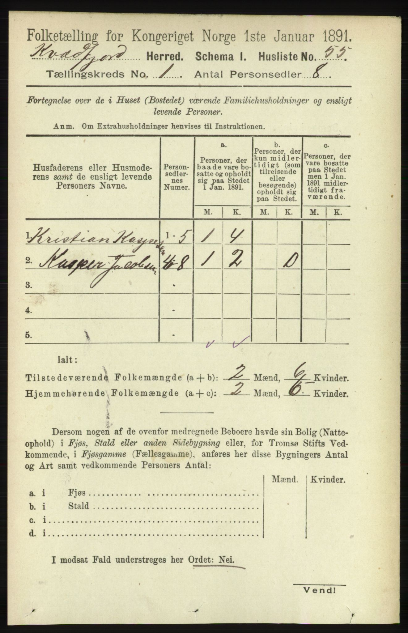 RA, 1891 census for 1911 Kvæfjord, 1891, p. 75