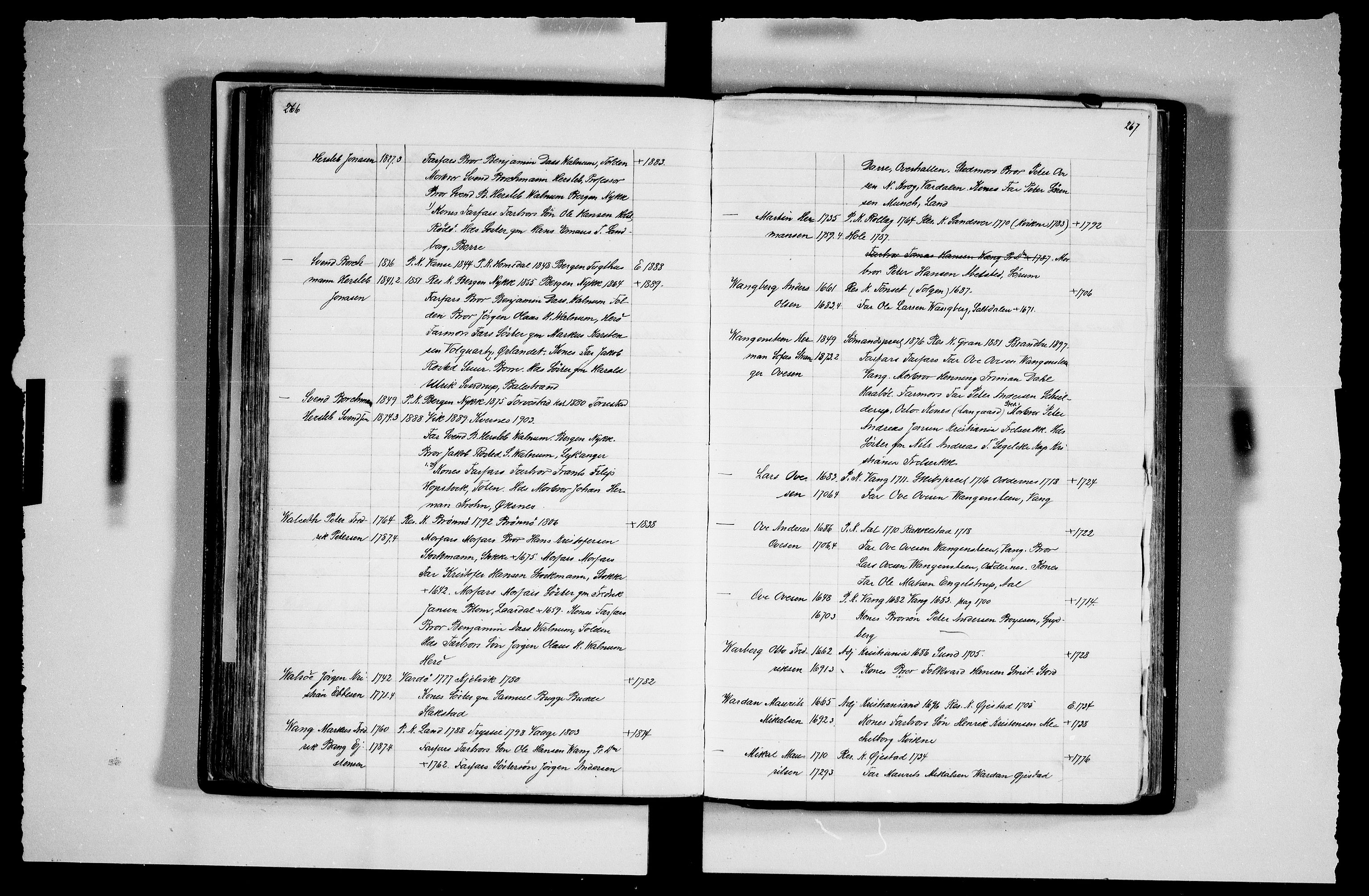 Manuskriptsamlingen, RA/EA-3667/F/L0111c: Schiørn, Fredrik; Den norske kirkes embeter og prester 1700-1900, Prester L-Ø, 1700-1900, p. 266-267