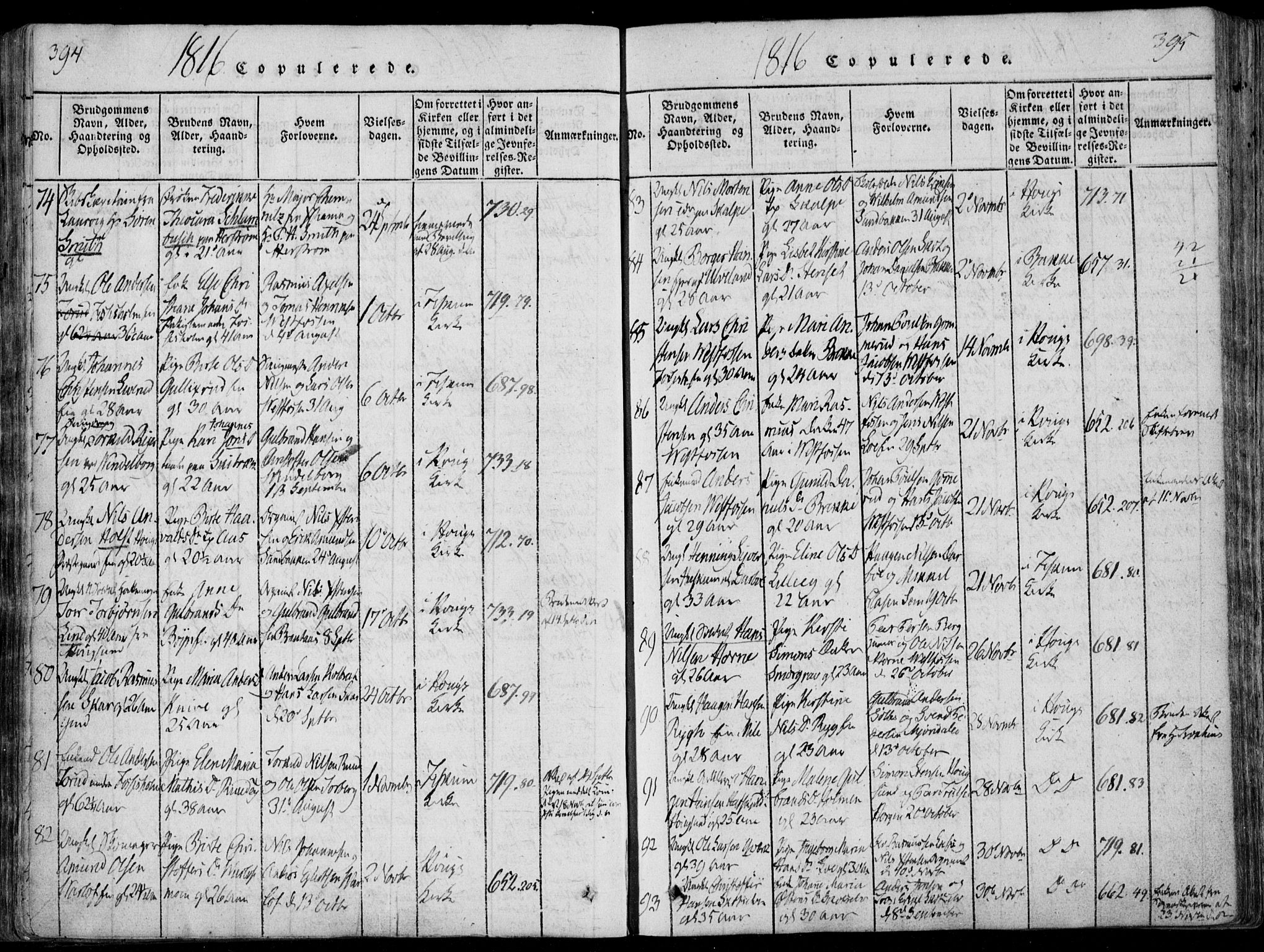 Eiker kirkebøker, SAKO/A-4/F/Fa/L0011: Parish register (official) no. I 11, 1814-1827, p. 394-395