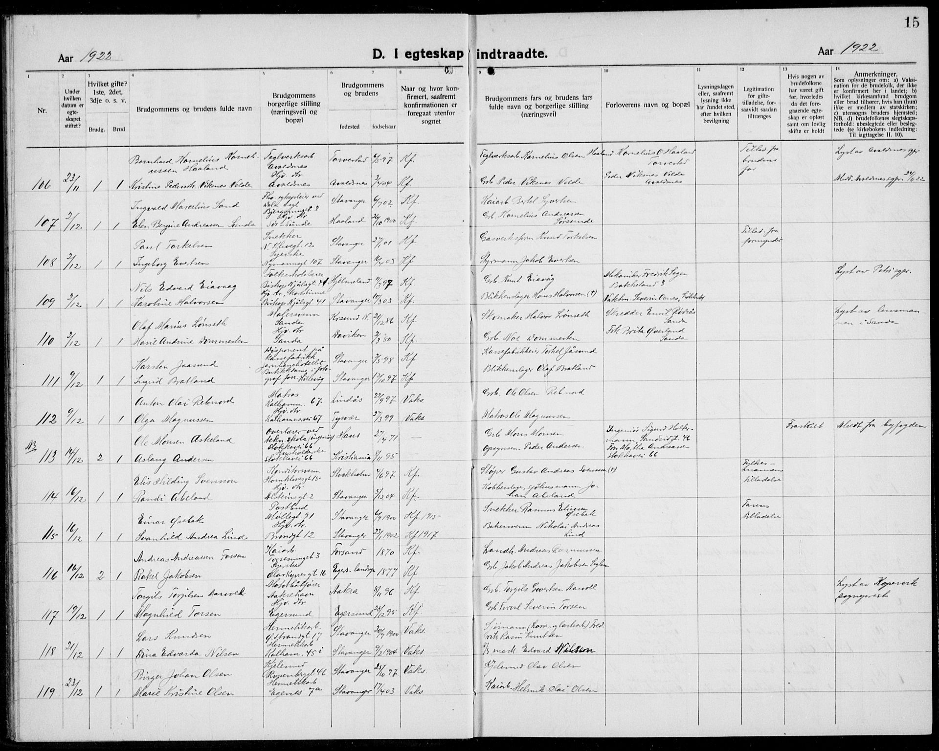 Domkirken sokneprestkontor, AV/SAST-A-101812/001/30/30BB/L0020: Parish register (copy) no. B 20, 1921-1937, p. 15