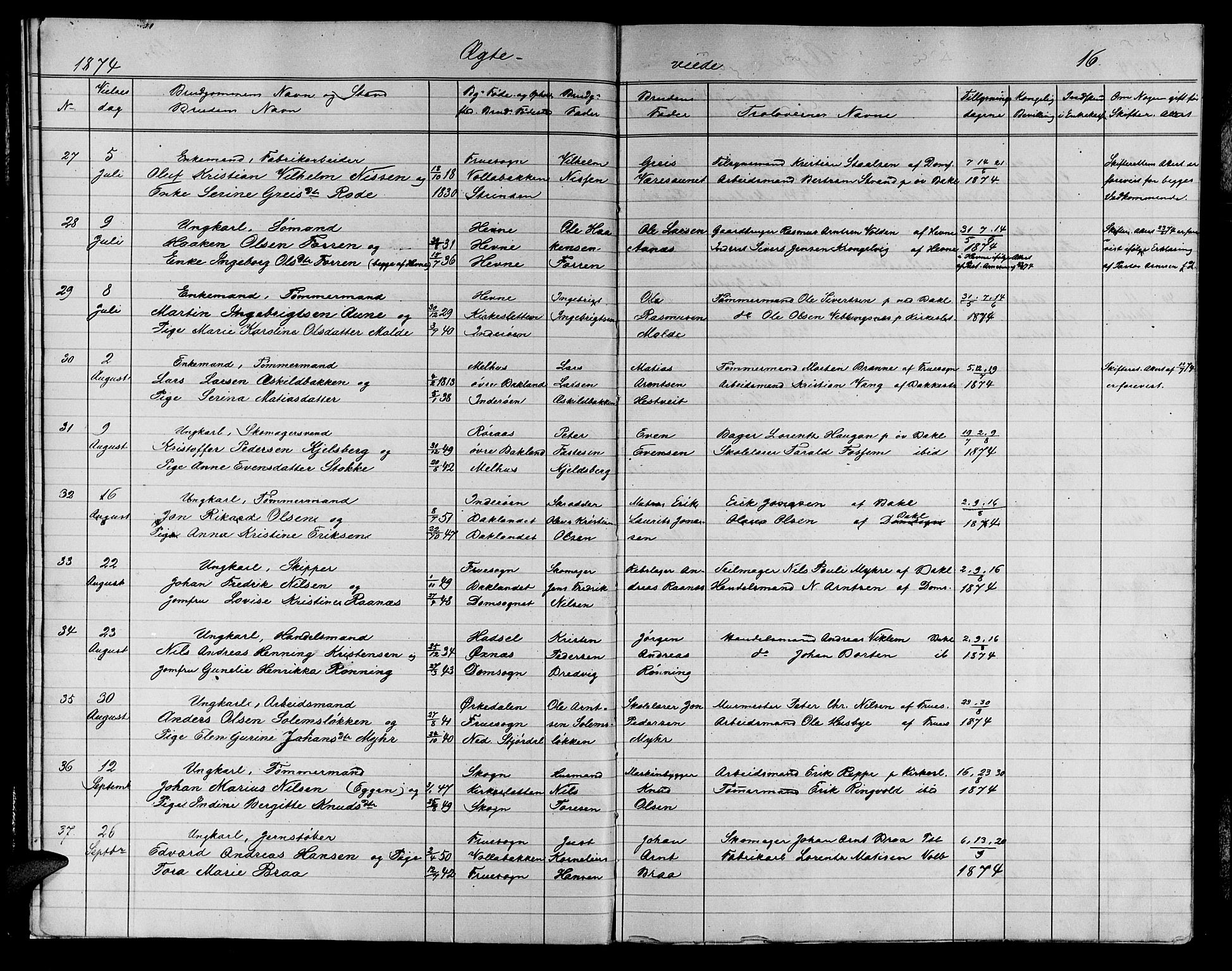 Ministerialprotokoller, klokkerbøker og fødselsregistre - Sør-Trøndelag, AV/SAT-A-1456/604/L0221: Parish register (copy) no. 604C04, 1870-1885, p. 16