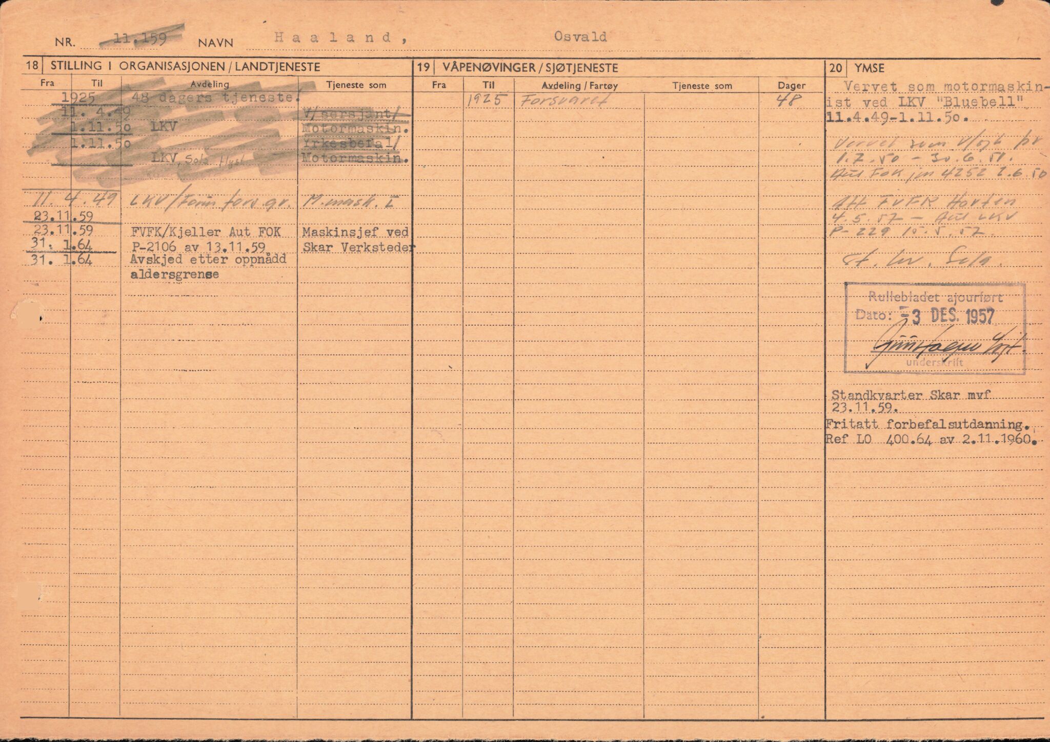 Forsvaret, Forsvarets overkommando/Luftforsvarsstaben, AV/RA-RAFA-4079/P/Pa/L0011: Personellpapirer, 1904, p. 304