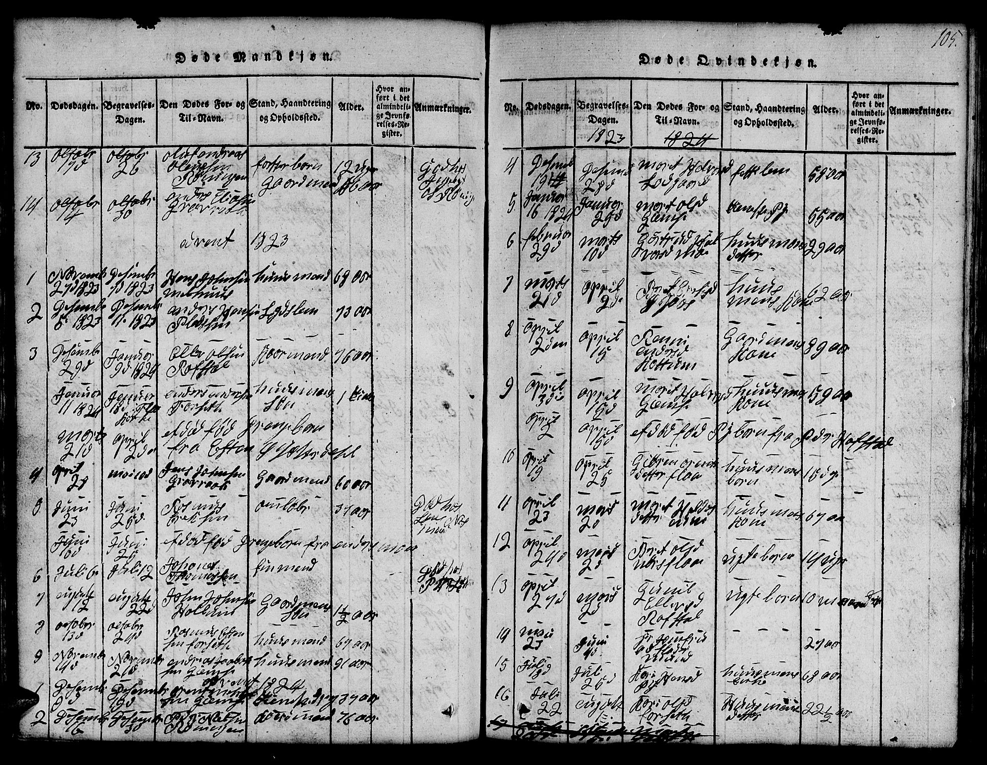 Ministerialprotokoller, klokkerbøker og fødselsregistre - Sør-Trøndelag, SAT/A-1456/691/L1092: Parish register (copy) no. 691C03, 1816-1852, p. 105