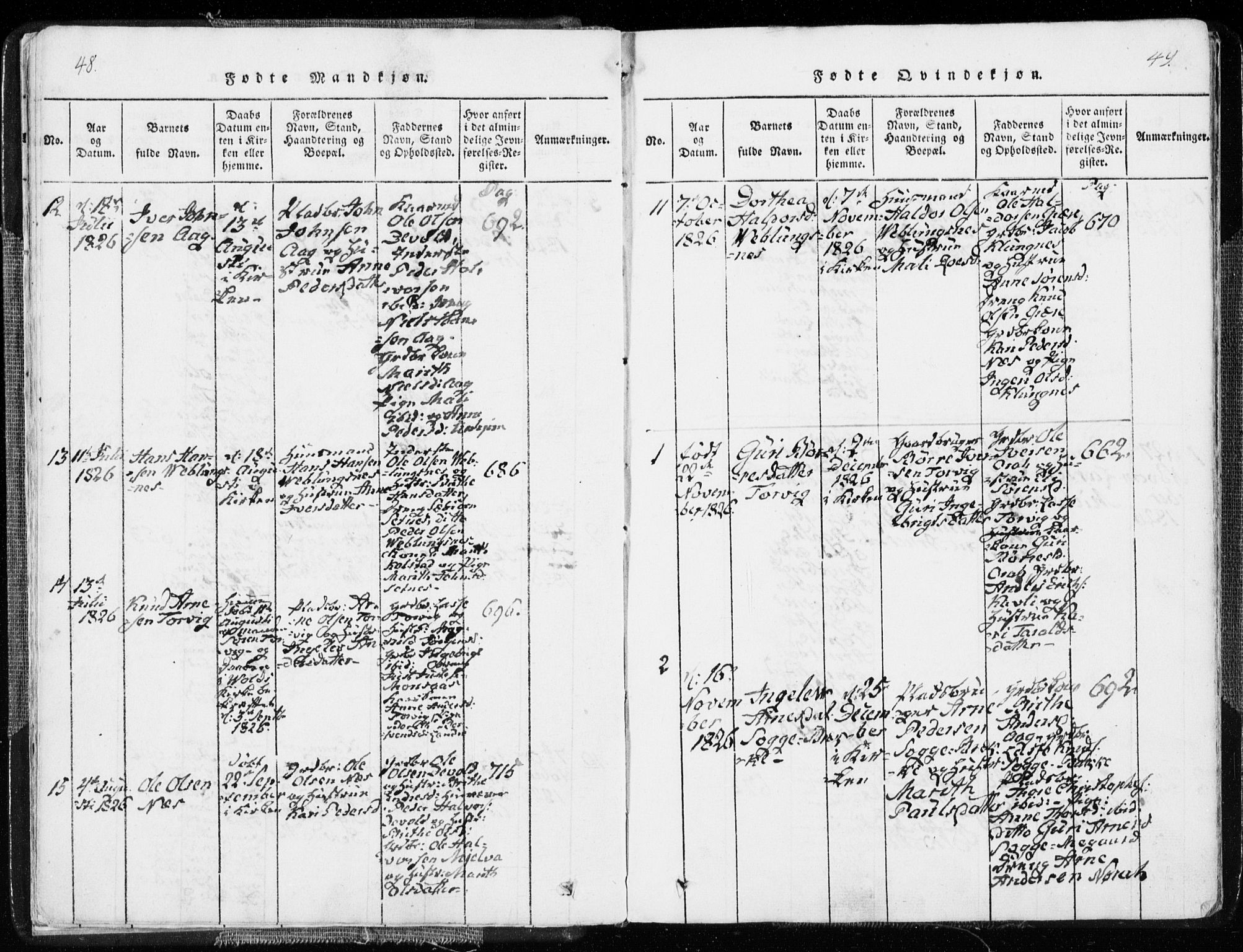 Ministerialprotokoller, klokkerbøker og fødselsregistre - Møre og Romsdal, AV/SAT-A-1454/544/L0571: Parish register (official) no. 544A04, 1818-1853, p. 48-49