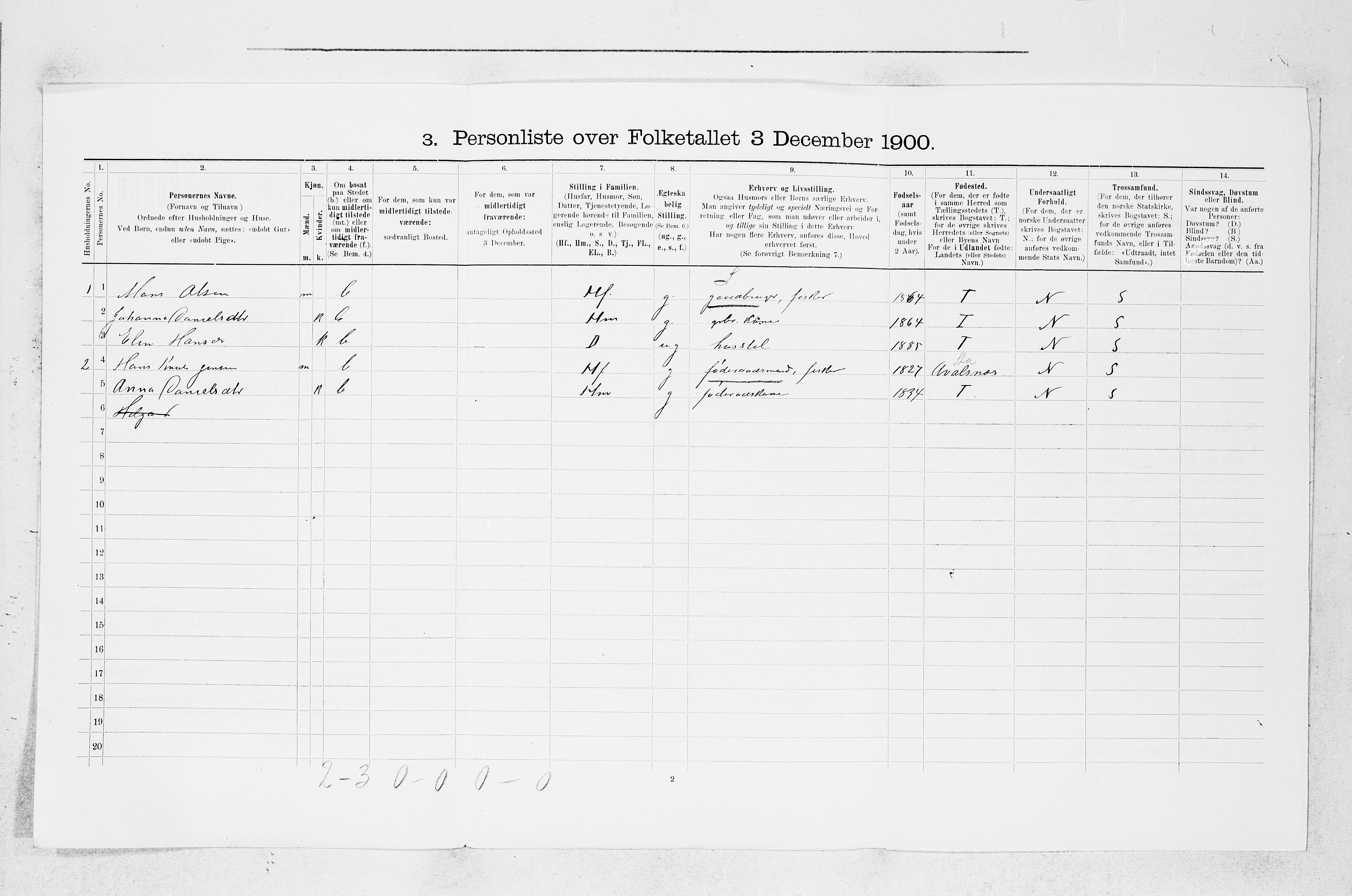 SAB, 1900 census for Finnås, 1900, p. 990