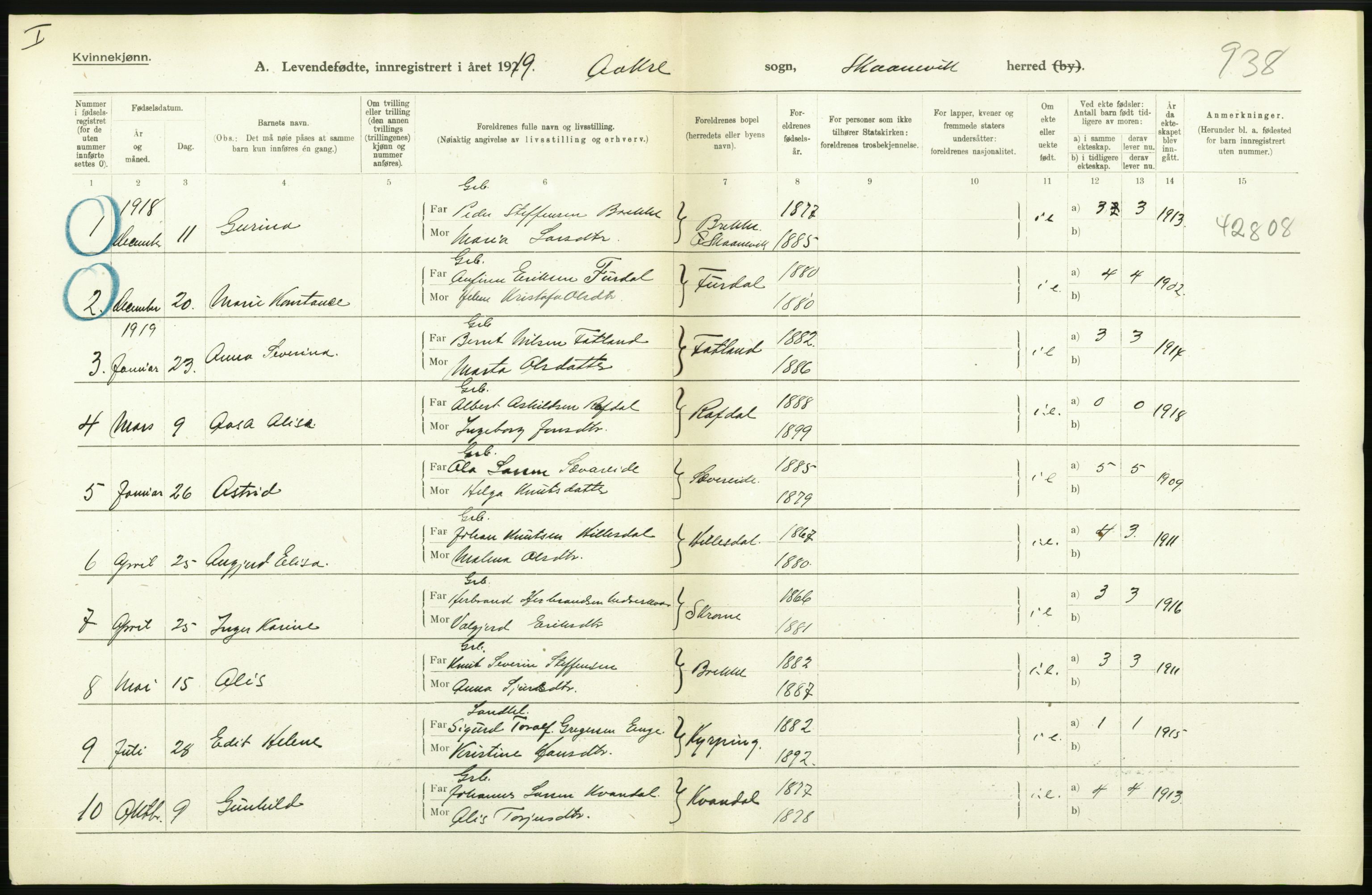 Statistisk sentralbyrå, Sosiodemografiske emner, Befolkning, AV/RA-S-2228/D/Df/Dfb/Dfbi/L0031: Hordaland fylke: Levendefødte menn og kvinner. Bygder., 1919, p. 548