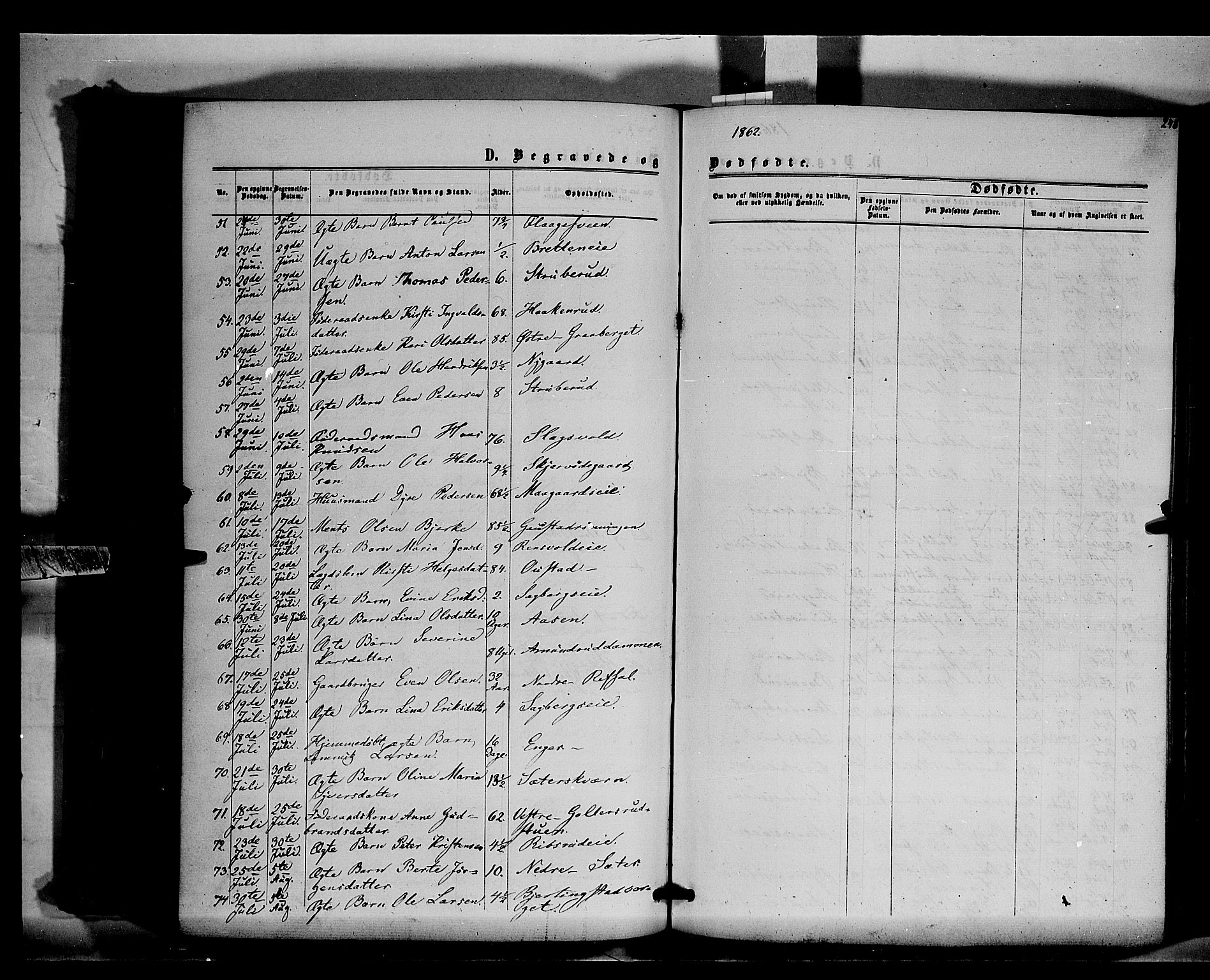Romedal prestekontor, SAH/PREST-004/K/L0005: Parish register (official) no. 5, 1862-1874, p. 248