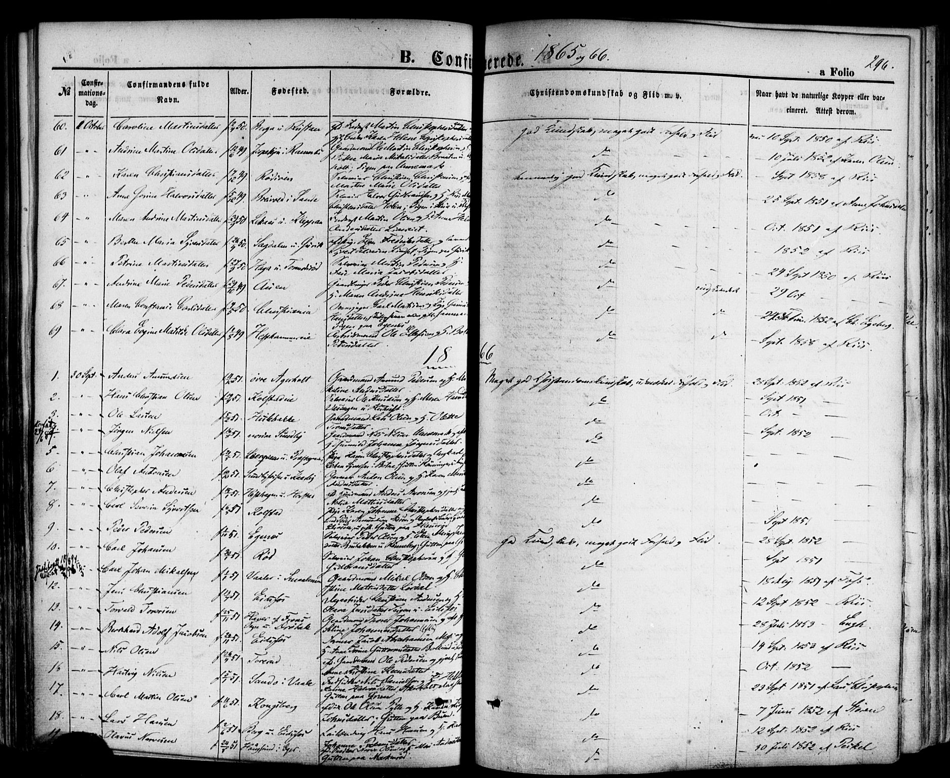 Hof kirkebøker, SAKO/A-64/F/Fa/L0006: Parish register (official) no. I 6, 1851-1877, p. 296
