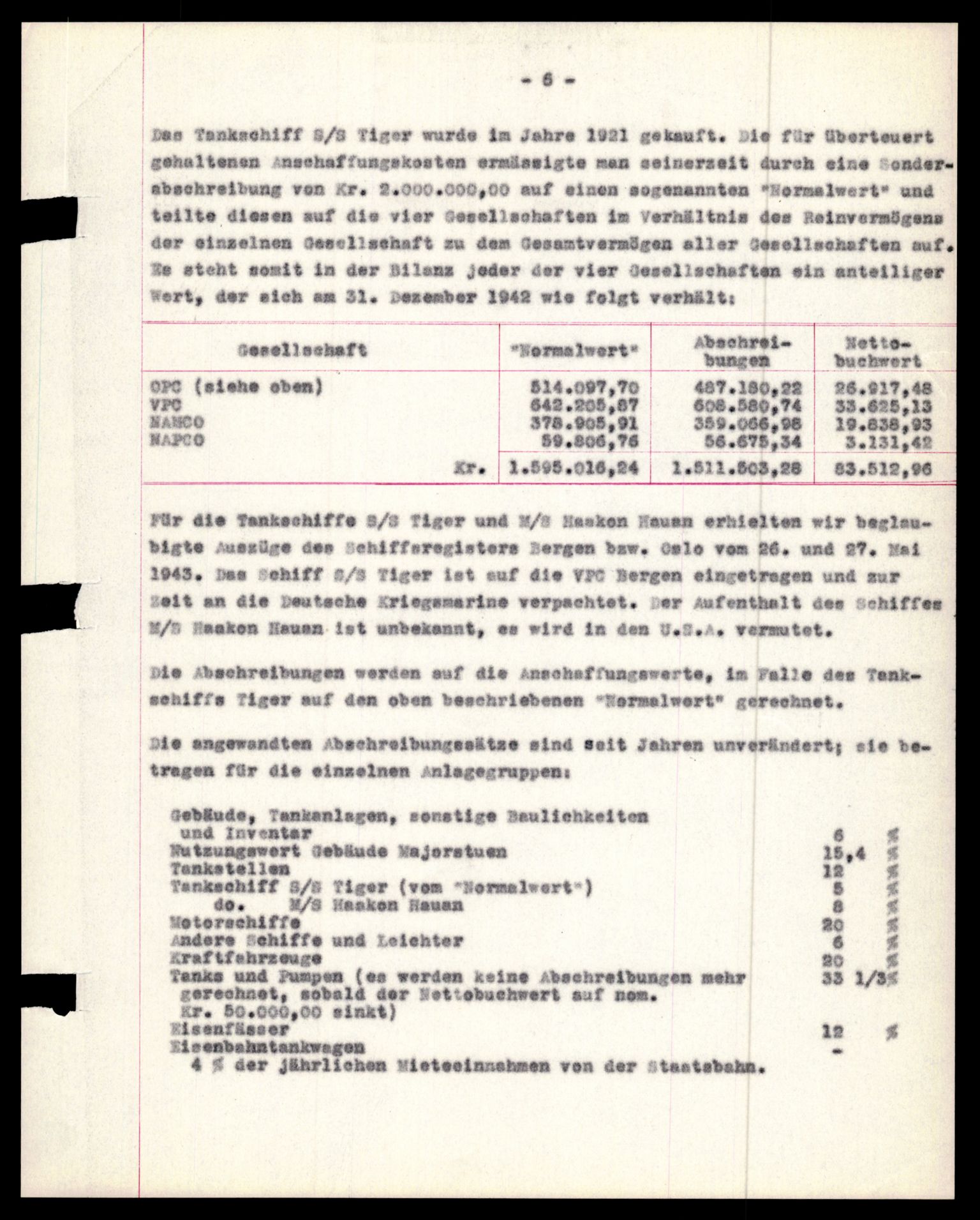 Forsvarets Overkommando. 2 kontor. Arkiv 11.4. Spredte tyske arkivsaker, AV/RA-RAFA-7031/D/Dar/Darc/L0030: Tyske oppgaver over norske industribedrifter, 1940-1943, p. 270