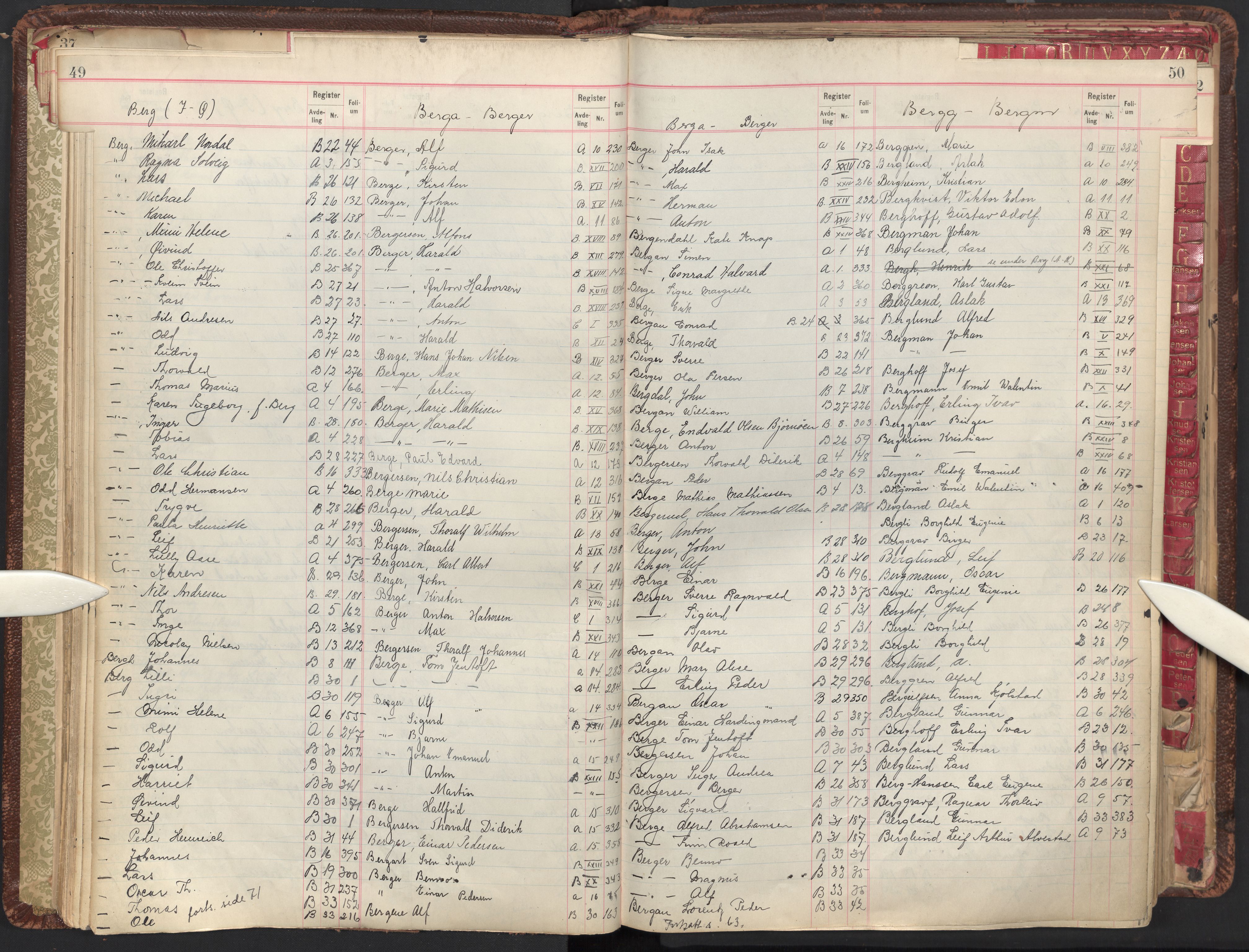 Oslo byfogd avd. II, AV/SAO-A-10942/G/Ga/Gab/L0003: Personregister: A 1-17, B 1-33, C 1-2, 1921, p. 49-50