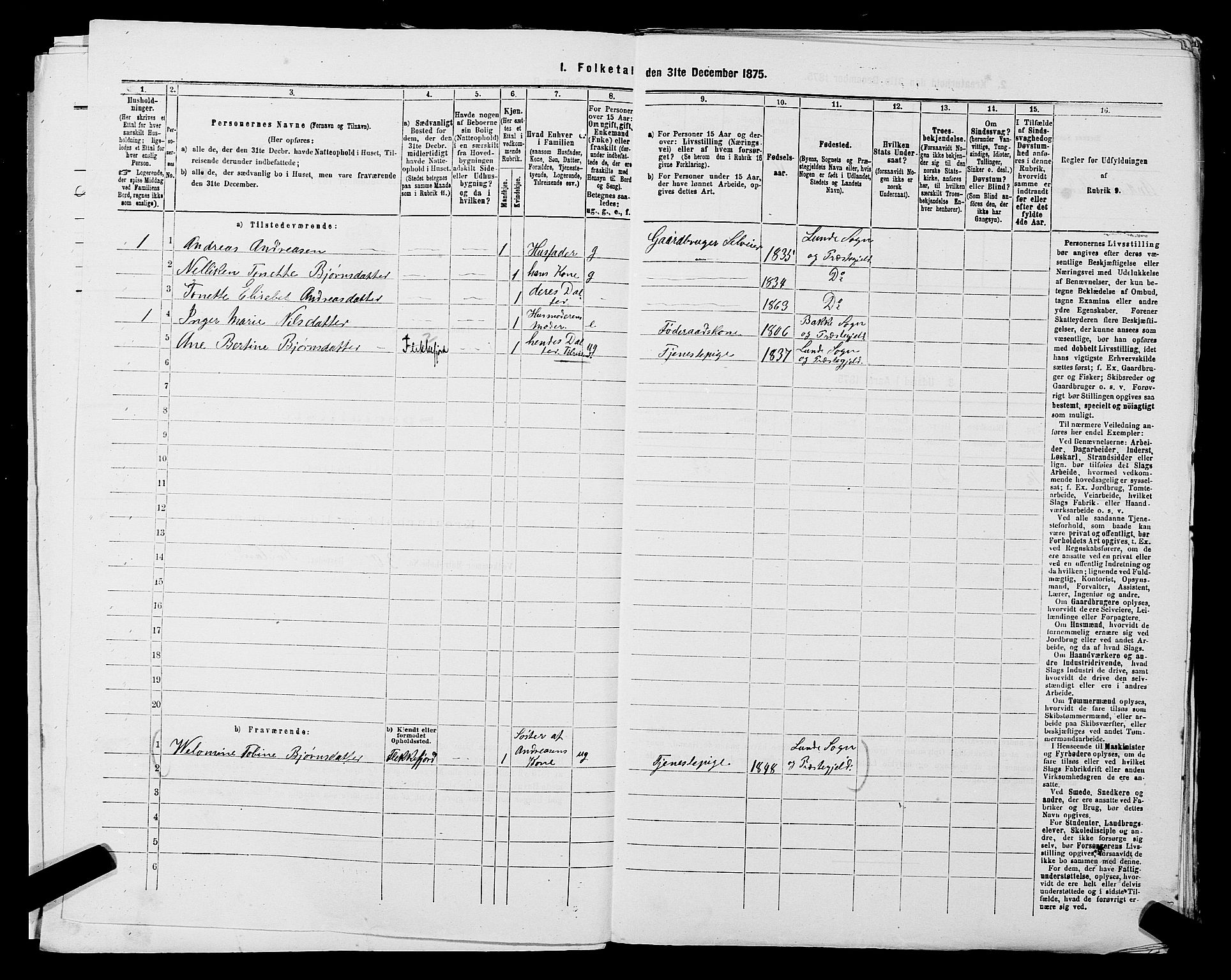 SAST, 1875 census for 1112P Lund, 1875, p. 112