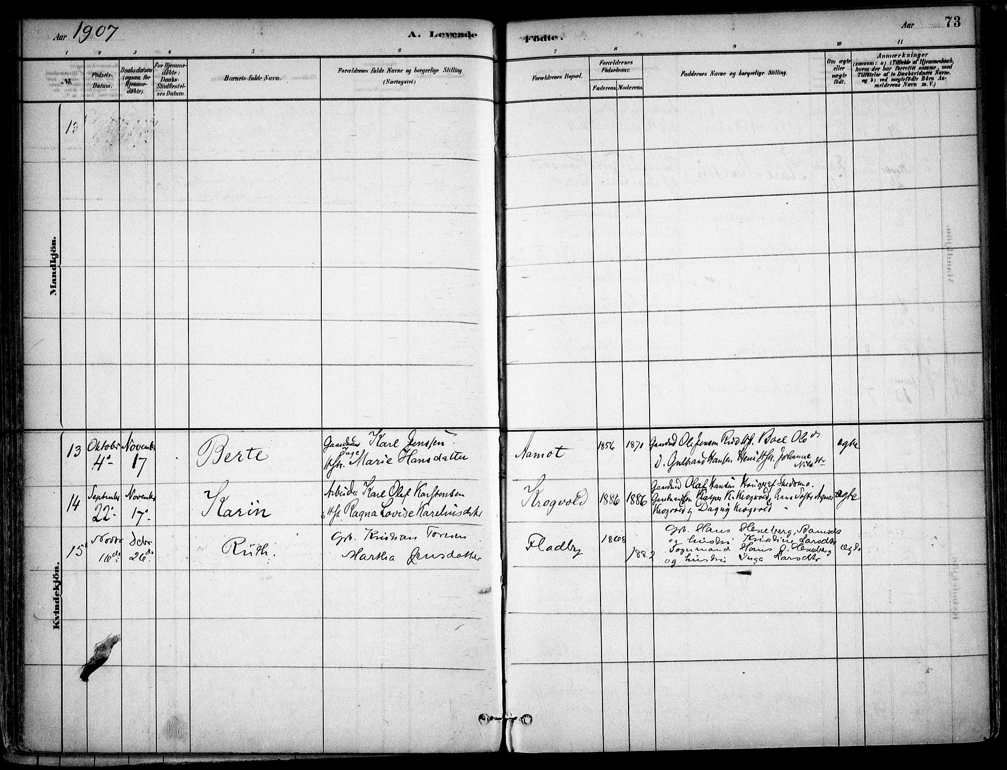 Gjerdrum prestekontor Kirkebøker, SAO/A-10412b/F/Fb/L0001: Parish register (official) no. II 1, 1881-1921, p. 73