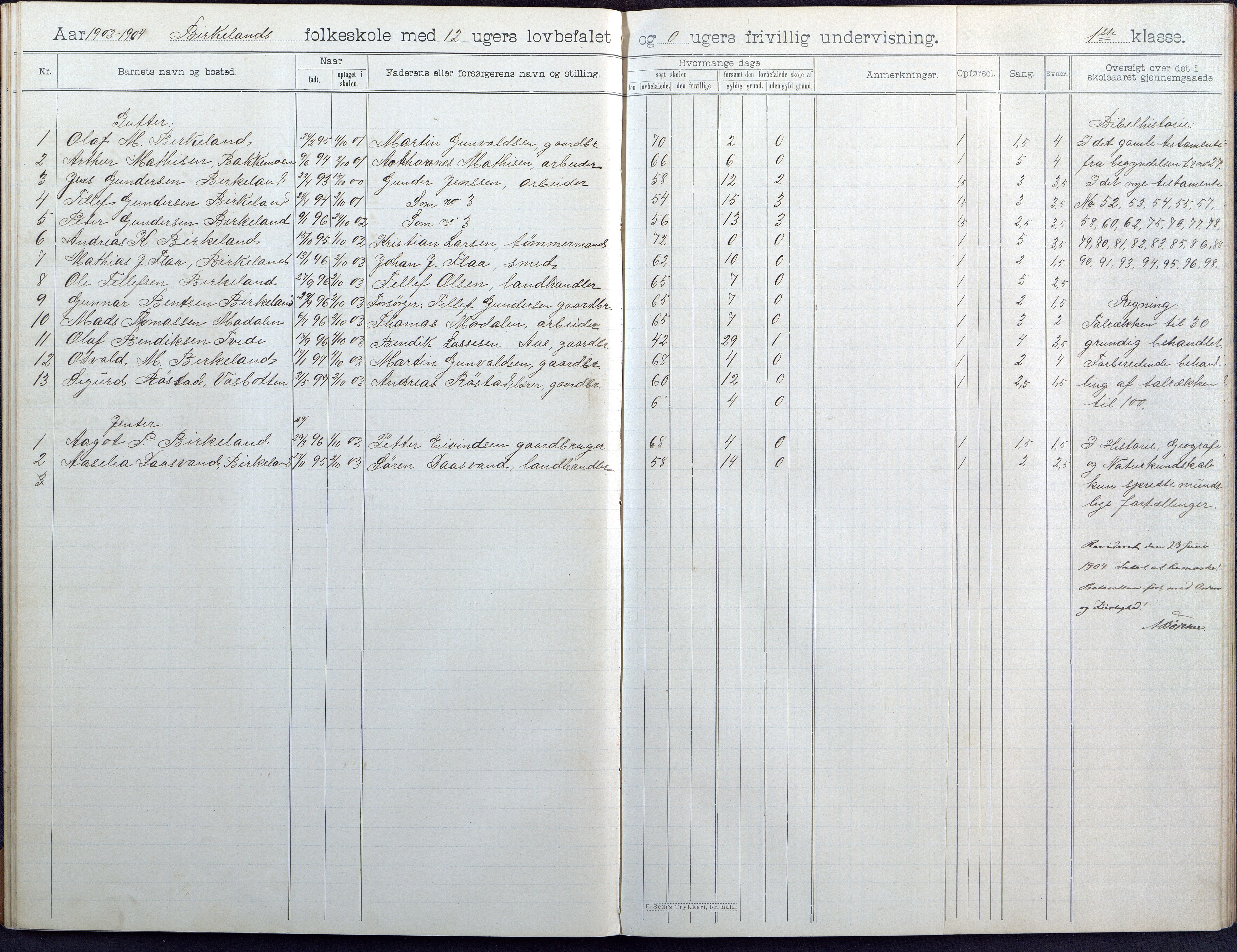 Birkenes kommune, Birkenes krets/Birkeland folkeskole frem til 1991, AAKS/KA0928-550a_91/F02/L0005: Skoleprotokoll, 1898-1911