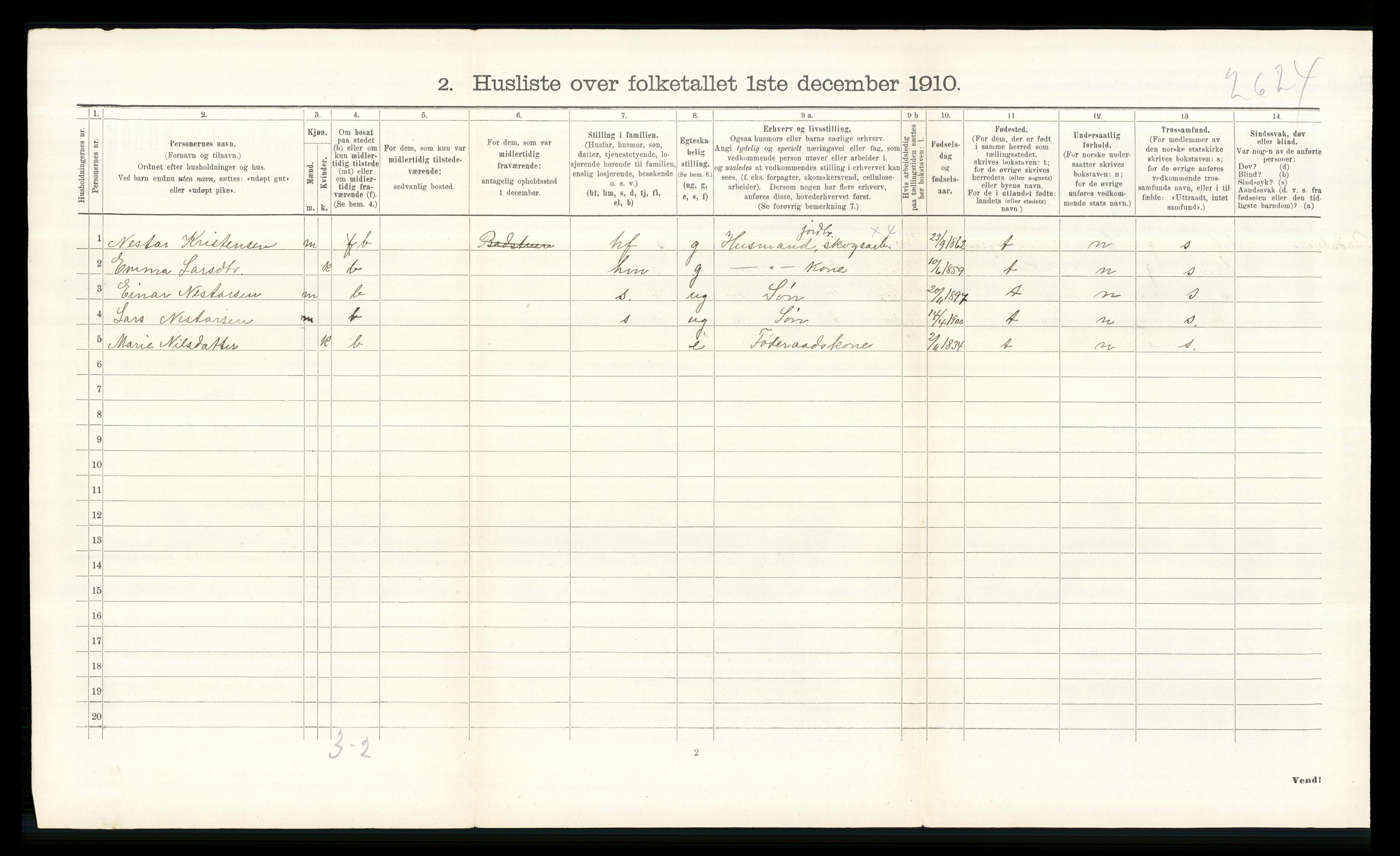 RA, 1910 census for Nes, 1910, p. 1881