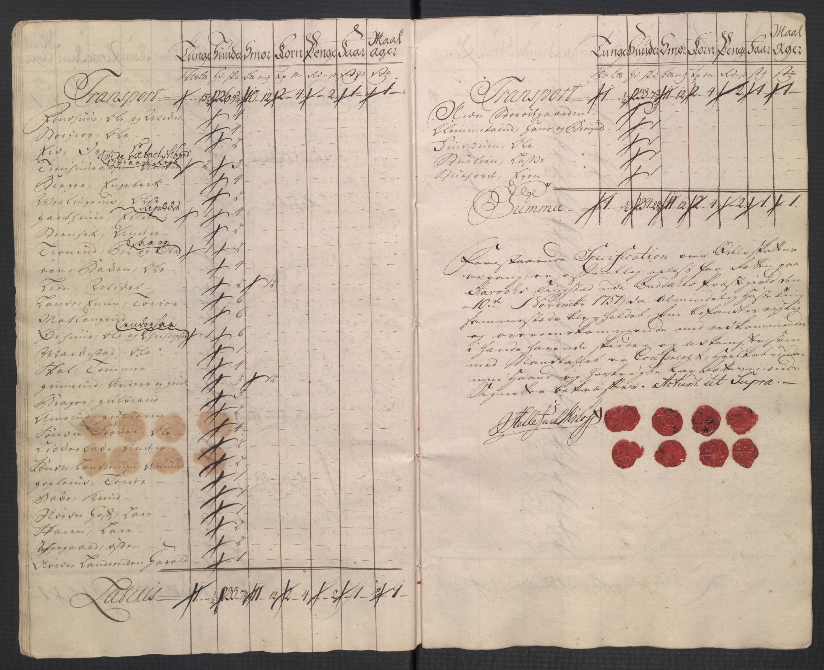 Rentekammeret inntil 1814, Reviderte regnskaper, Fogderegnskap, AV/RA-EA-4092/R18/L1348: Fogderegnskap Hadeland, Toten og Valdres, 1750-1751, p. 490