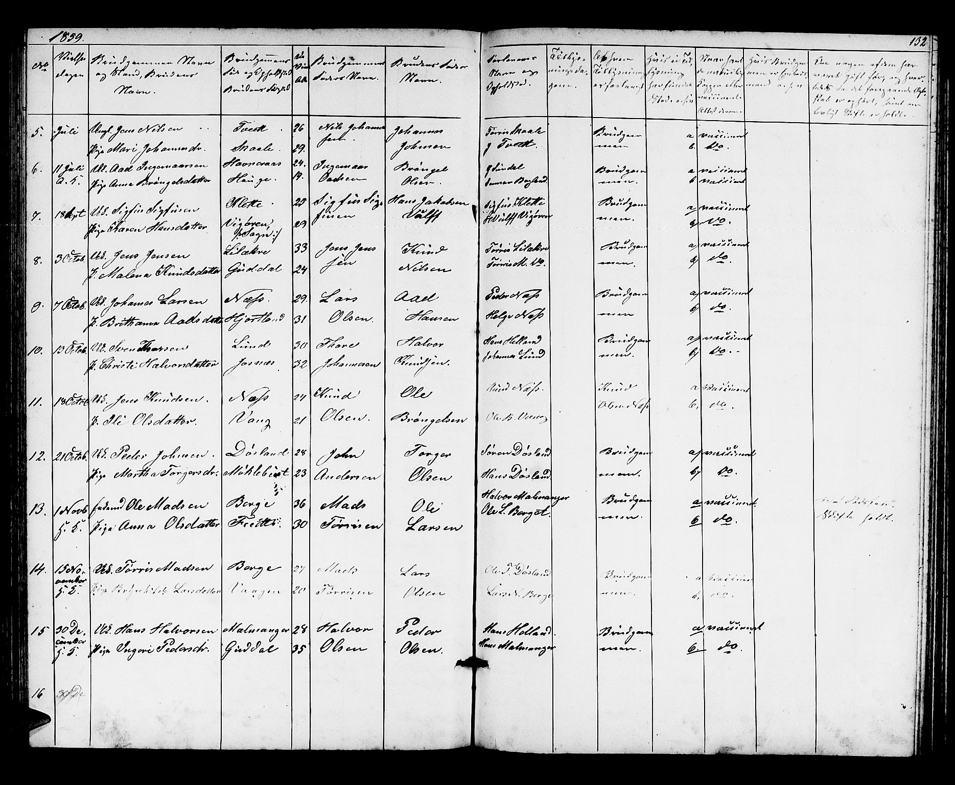 Kvinnherad sokneprestembete, SAB/A-76401/H/Hab: Parish register (copy) no. A 1, 1856-1873, p. 132