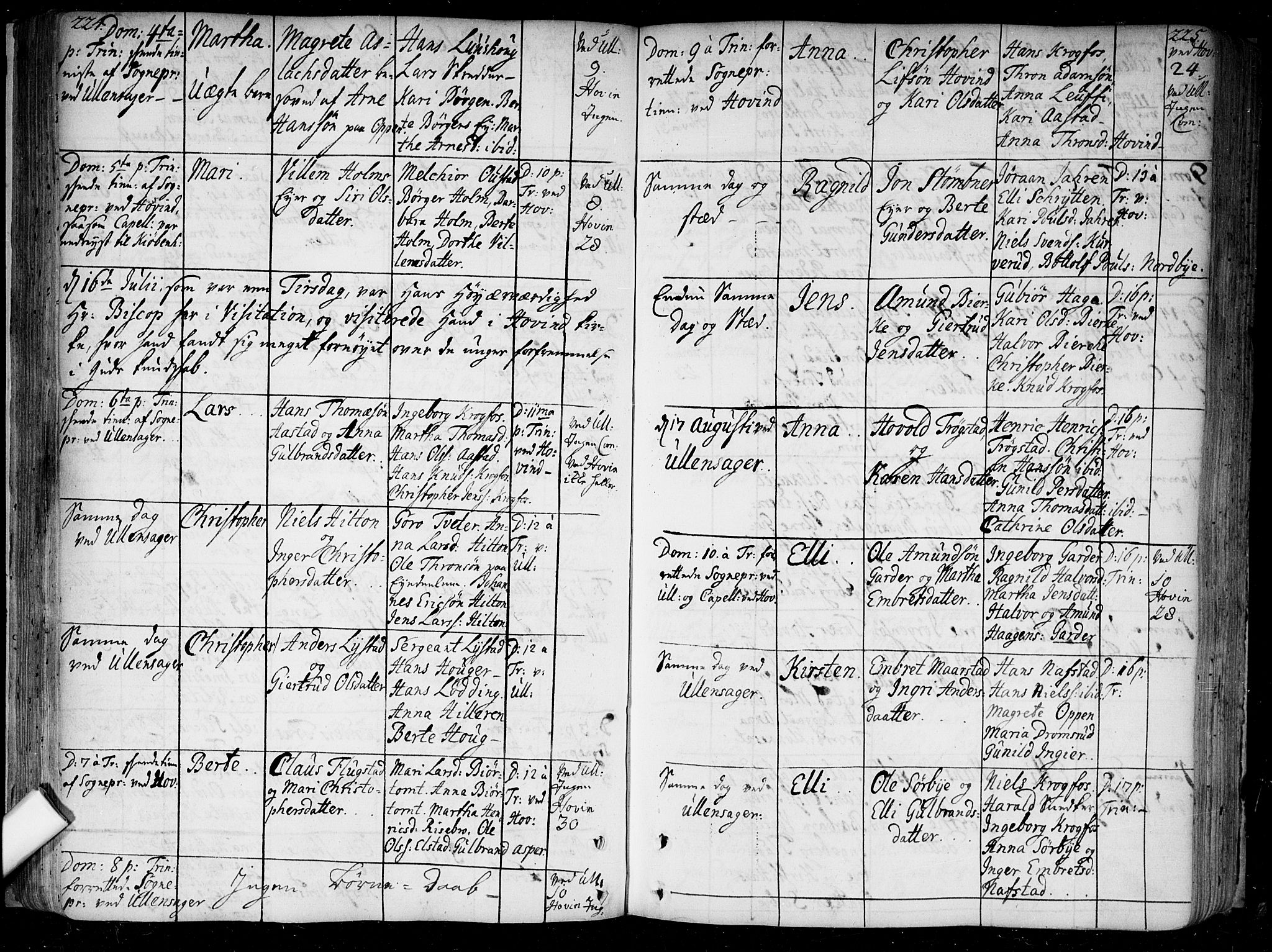 Ullensaker prestekontor Kirkebøker, AV/SAO-A-10236a/F/Fa/L0005: Parish register (official) no. I 5, 1733-1762, p. 224-225