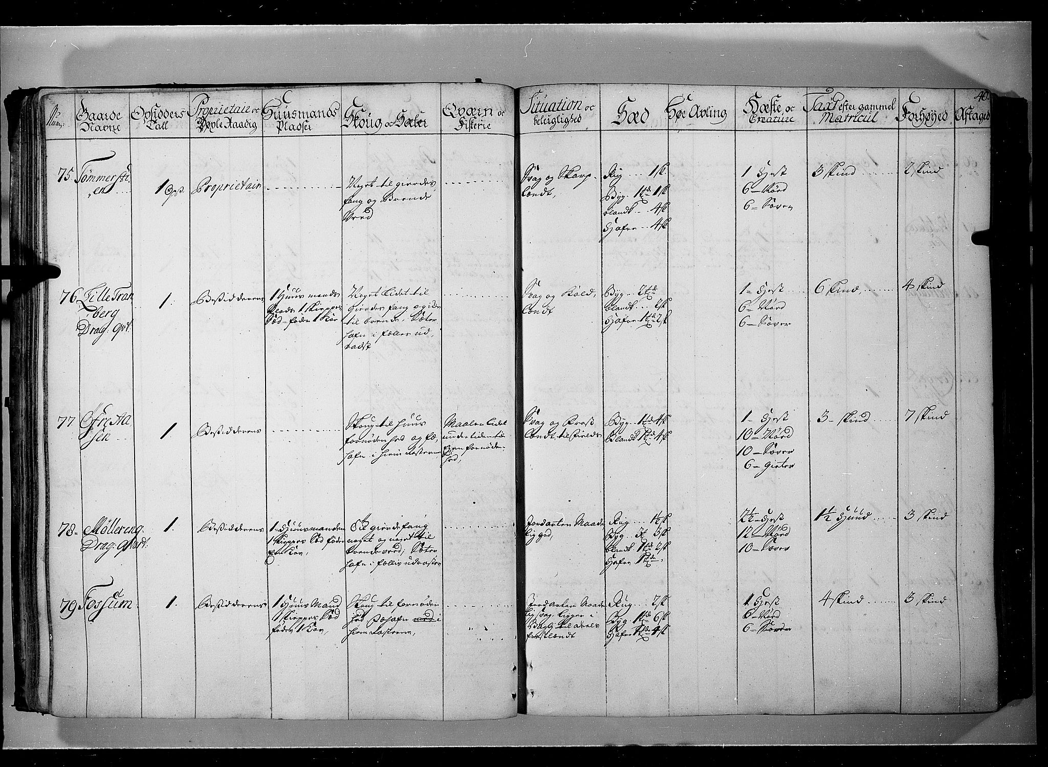 Rentekammeret inntil 1814, Realistisk ordnet avdeling, AV/RA-EA-4070/N/Nb/Nbf/L0104: Hadeland, Toten og Valdres eksaminasjonsprotokoll, 1723, p. 39b-40a