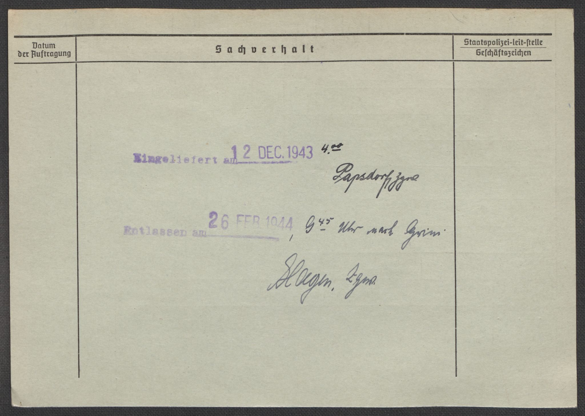 Befehlshaber der Sicherheitspolizei und des SD, AV/RA-RAFA-5969/E/Ea/Eaa/L0009: Register over norske fanger i Møllergata 19: Ru-Sy, 1940-1945, p. 117