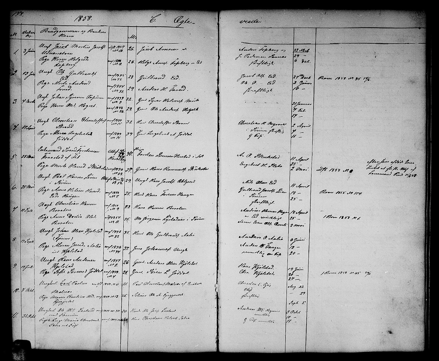 Aurskog prestekontor Kirkebøker, SAO/A-10304a/G/Gb/L0001: Parish register (copy) no. II 1, 1858-1885, p. 178