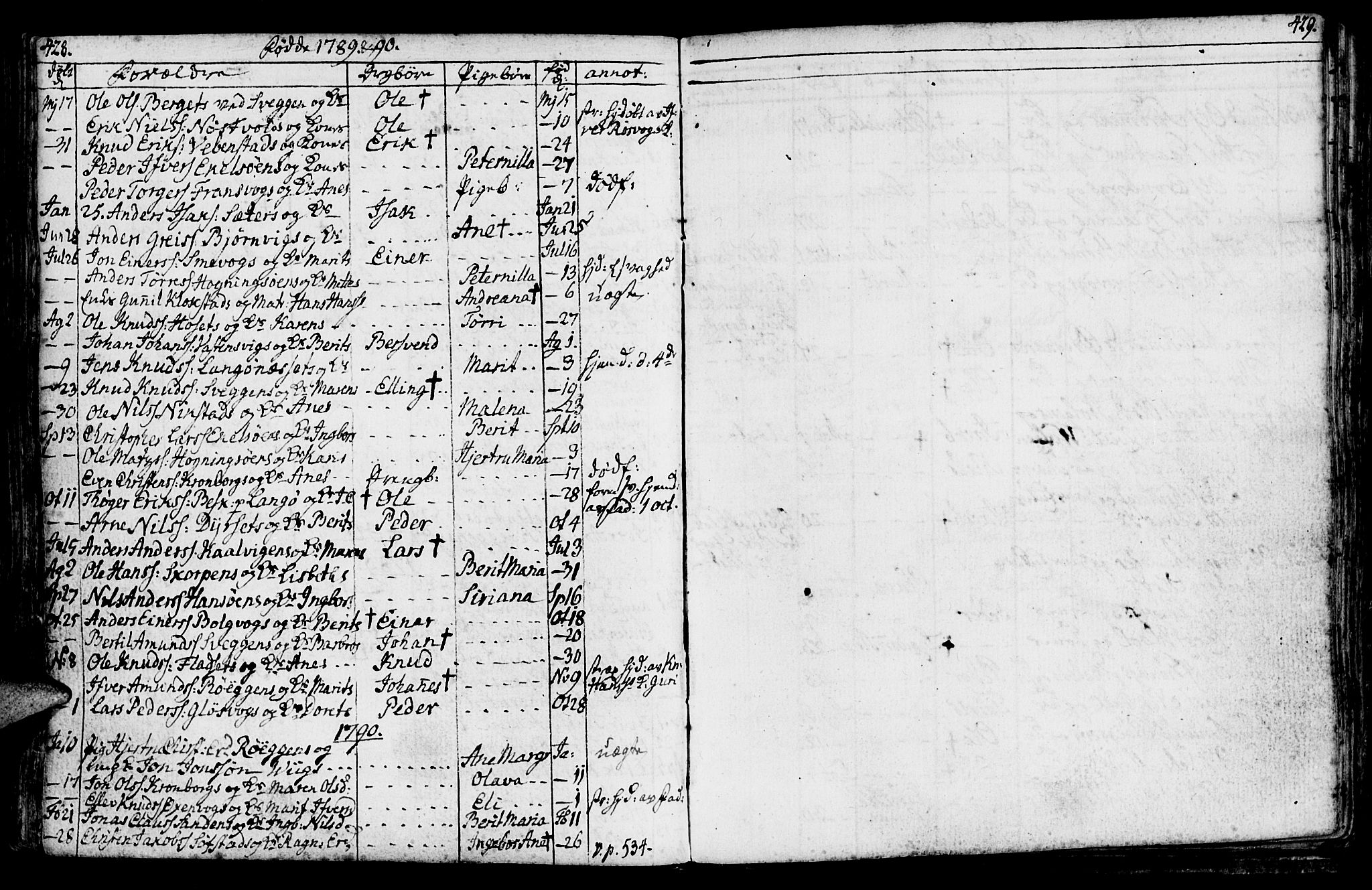 Ministerialprotokoller, klokkerbøker og fødselsregistre - Møre og Romsdal, AV/SAT-A-1454/569/L0816: Parish register (official) no. 569A02, 1759-1805, p. 428-429