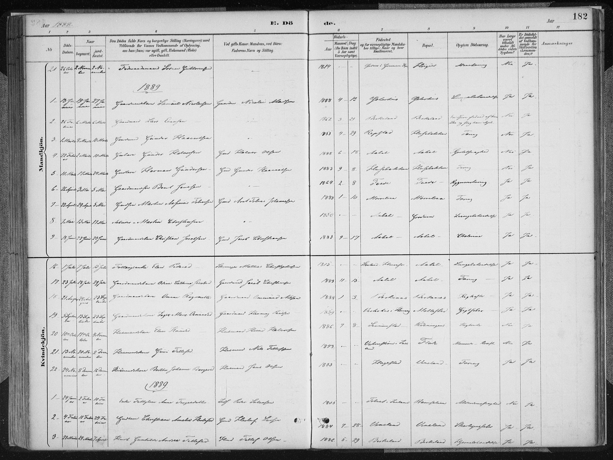 Birkenes sokneprestkontor, SAK/1111-0004/F/Fa/L0005: Parish register (official) no. A 5, 1887-1907, p. 182