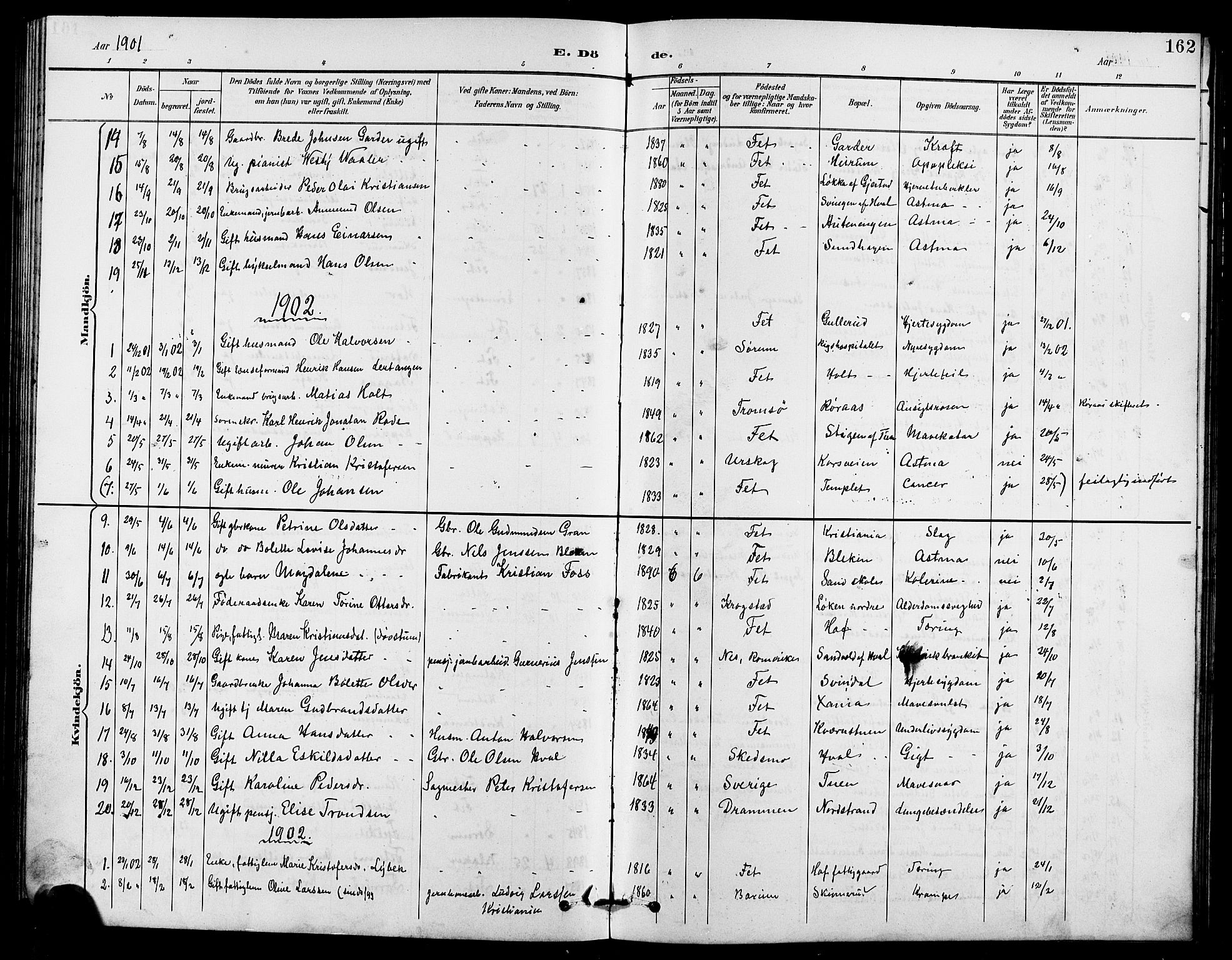 Fet prestekontor Kirkebøker, AV/SAO-A-10370a/G/Ga/L0007: Parish register (copy) no. I 7, 1892-1906, p. 162