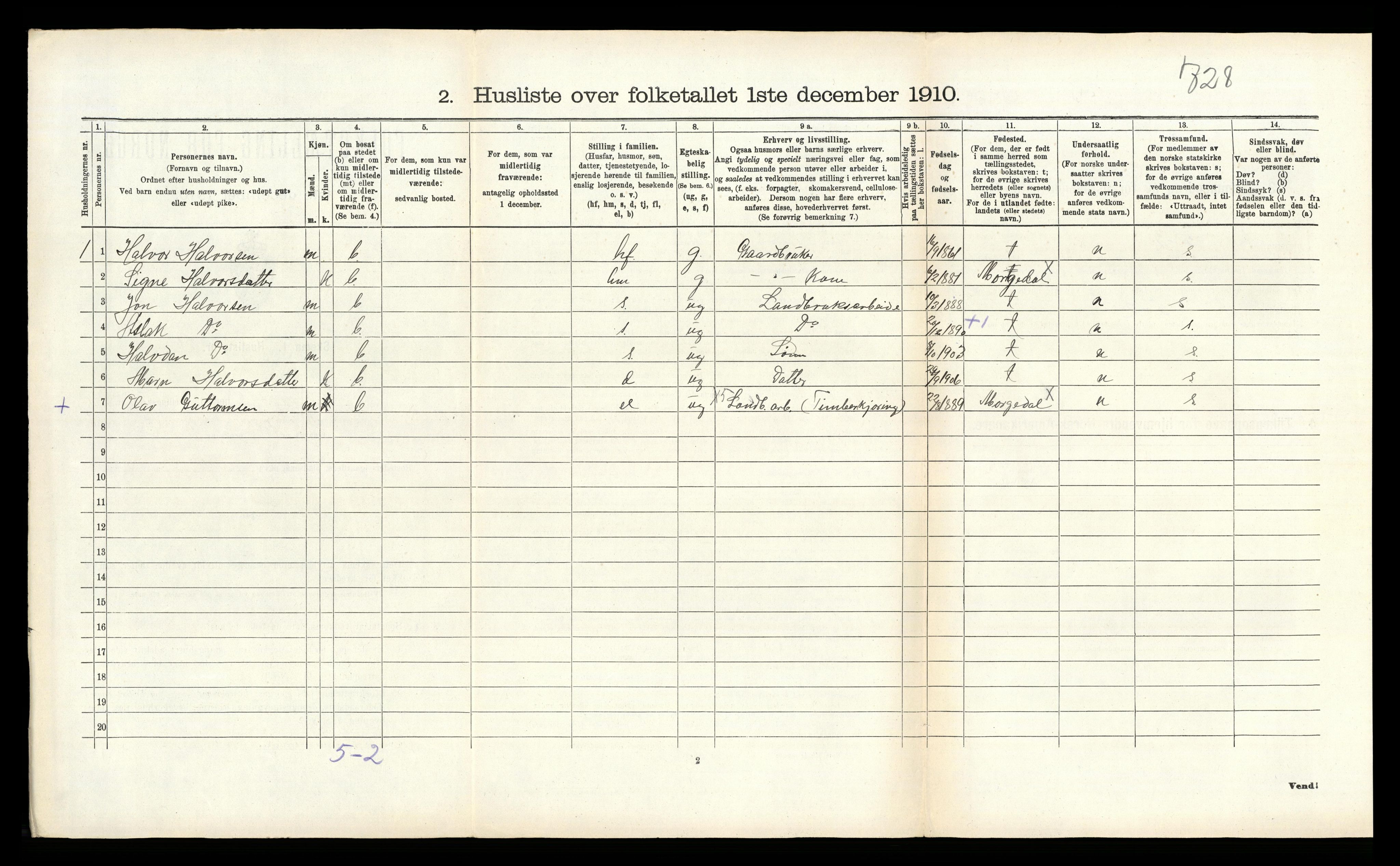 RA, 1910 census for Seljord, 1910, p. 302