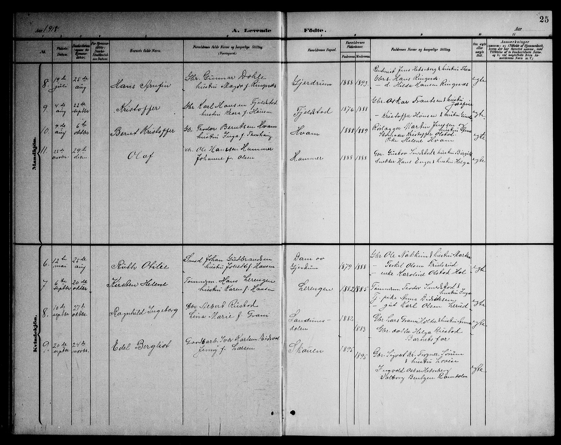 Gjerdrum prestekontor Kirkebøker, AV/SAO-A-10412b/G/Ga/L0006: Parish register (copy) no. I 6, 1901-1945, p. 25