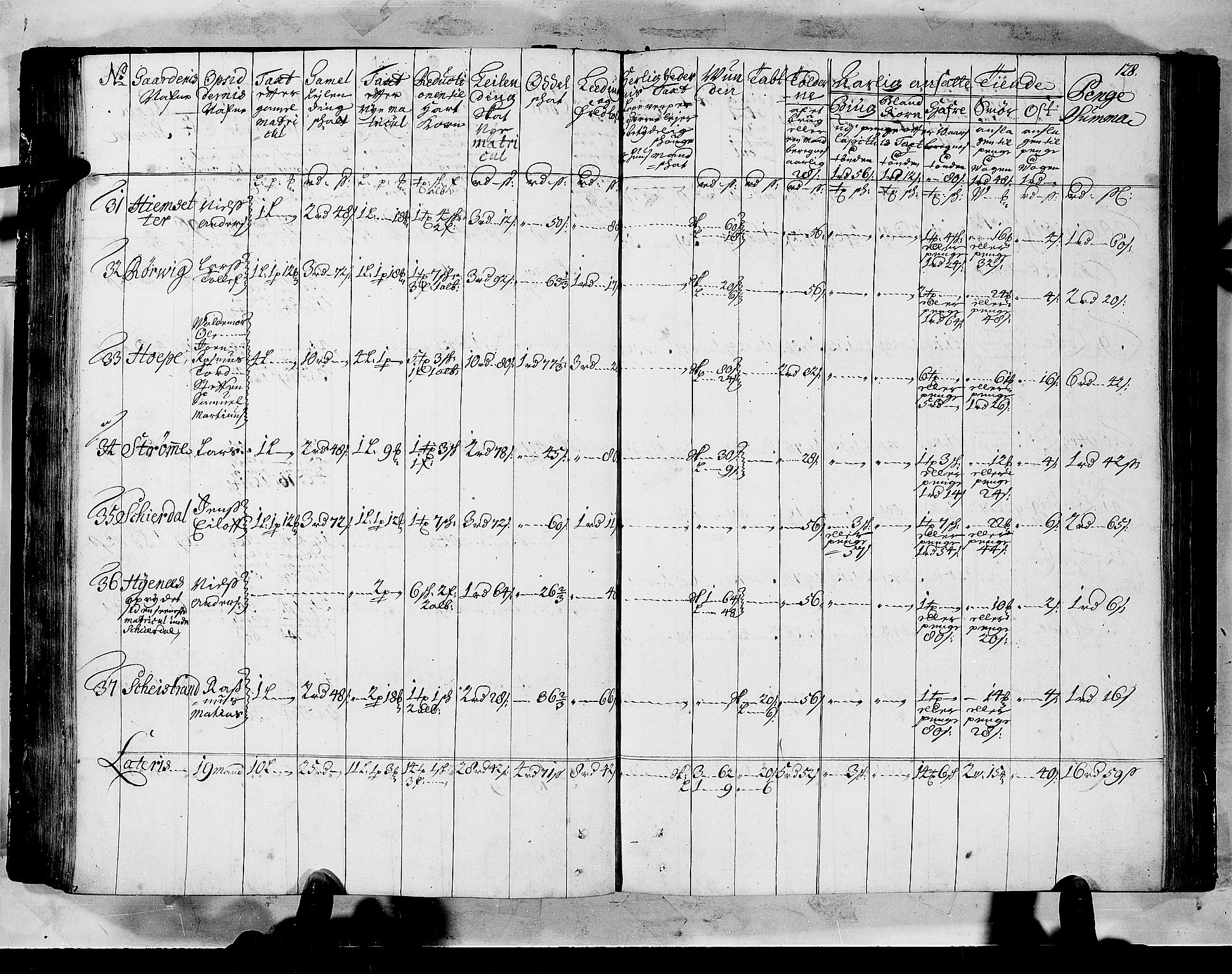 Rentekammeret inntil 1814, Realistisk ordnet avdeling, AV/RA-EA-4070/N/Nb/Nbf/L0147: Sunnfjord og Nordfjord matrikkelprotokoll, 1723, p. 132