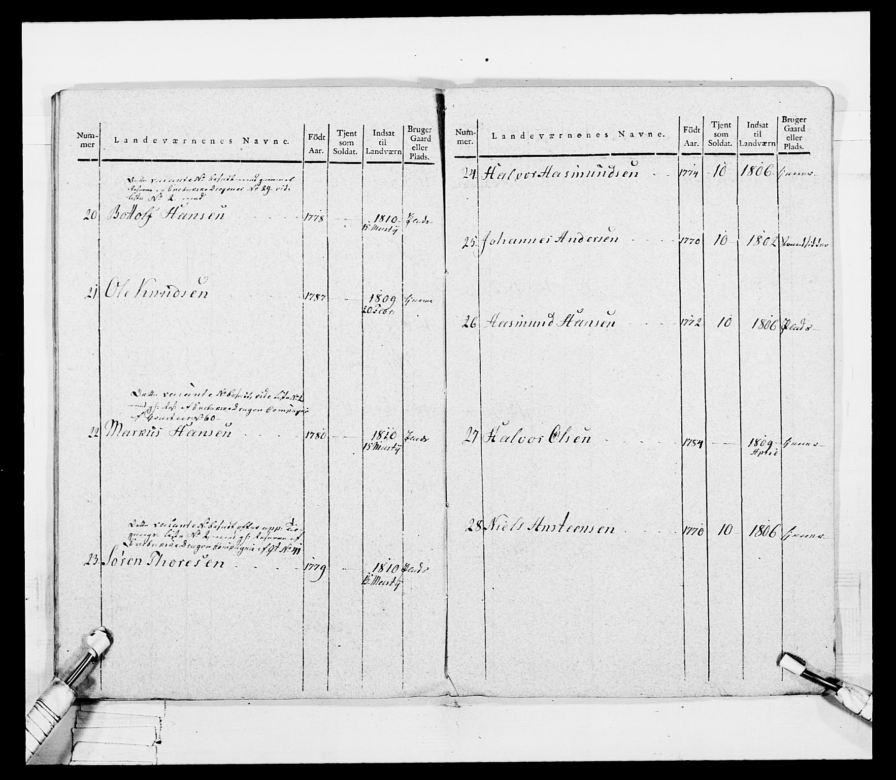 Generalitets- og kommissariatskollegiet, Det kongelige norske kommissariatskollegium, AV/RA-EA-5420/E/Eh/L0049: Akershusiske skarpskytterregiment, 1812, p. 529