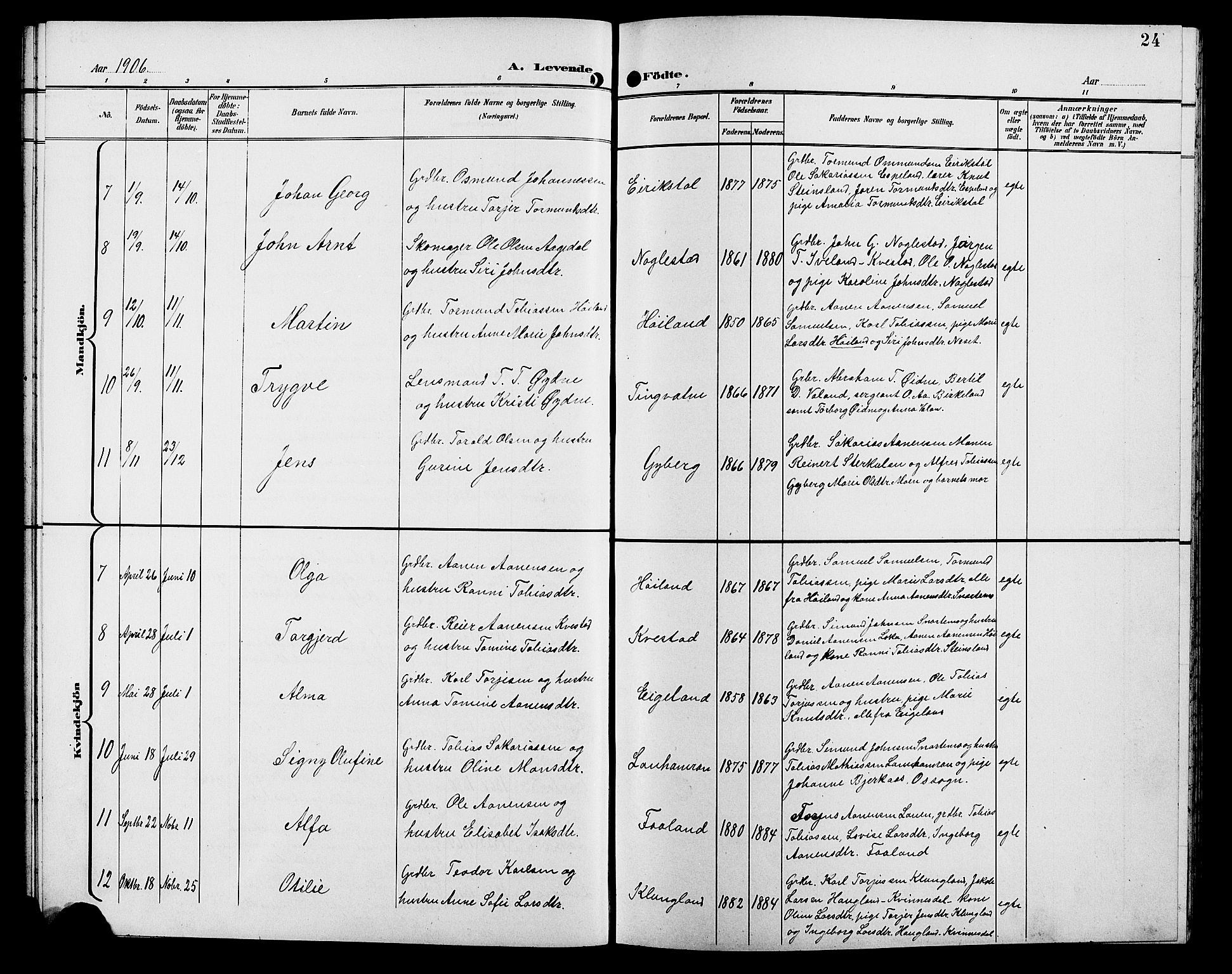 Hægebostad sokneprestkontor, AV/SAK-1111-0024/F/Fb/Fba/L0004: Parish register (copy) no. B 4, 1897-1907, p. 24