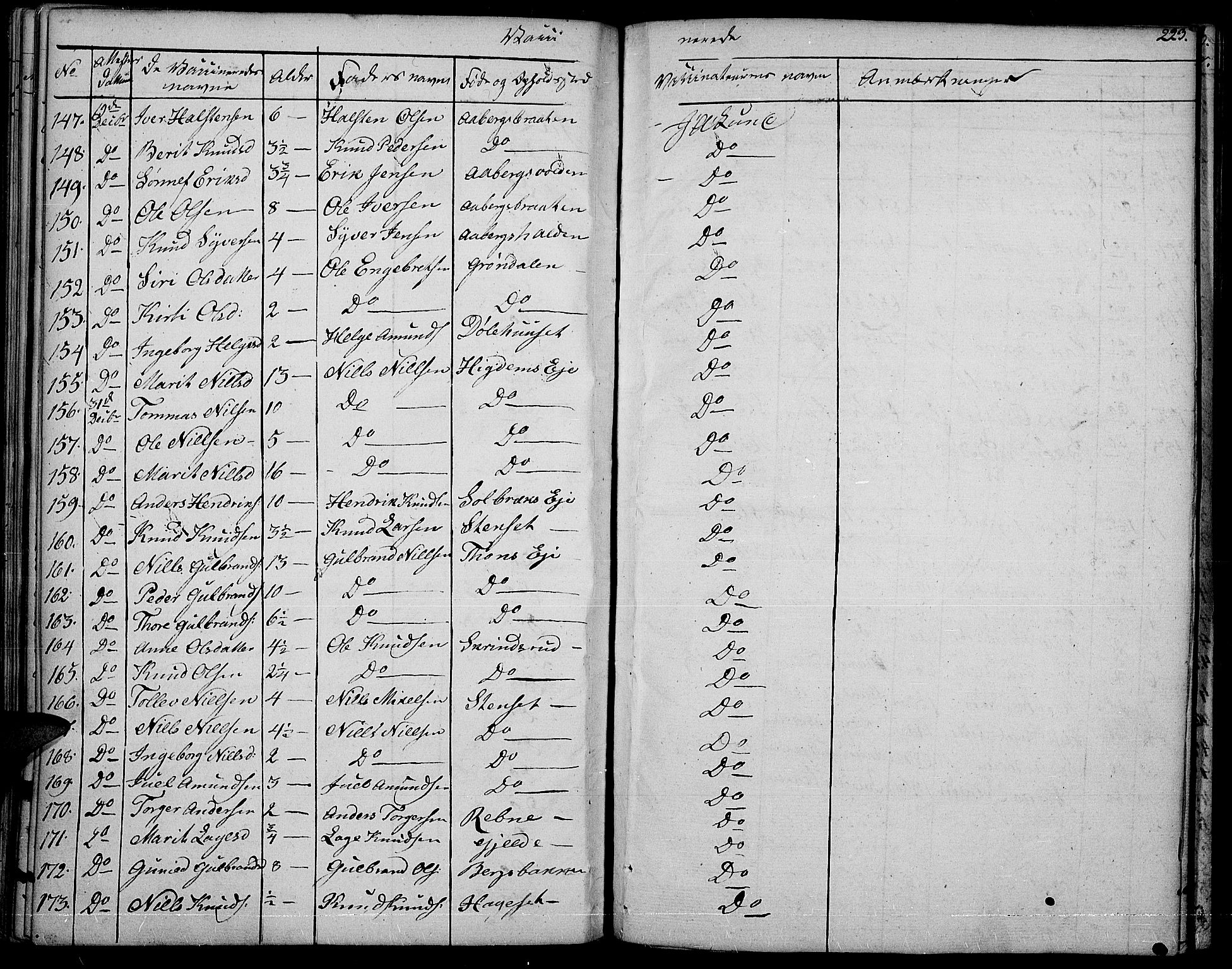 Nord-Aurdal prestekontor, SAH/PREST-132/H/Ha/Haa/L0003: Parish register (official) no. 3, 1828-1841, p. 223