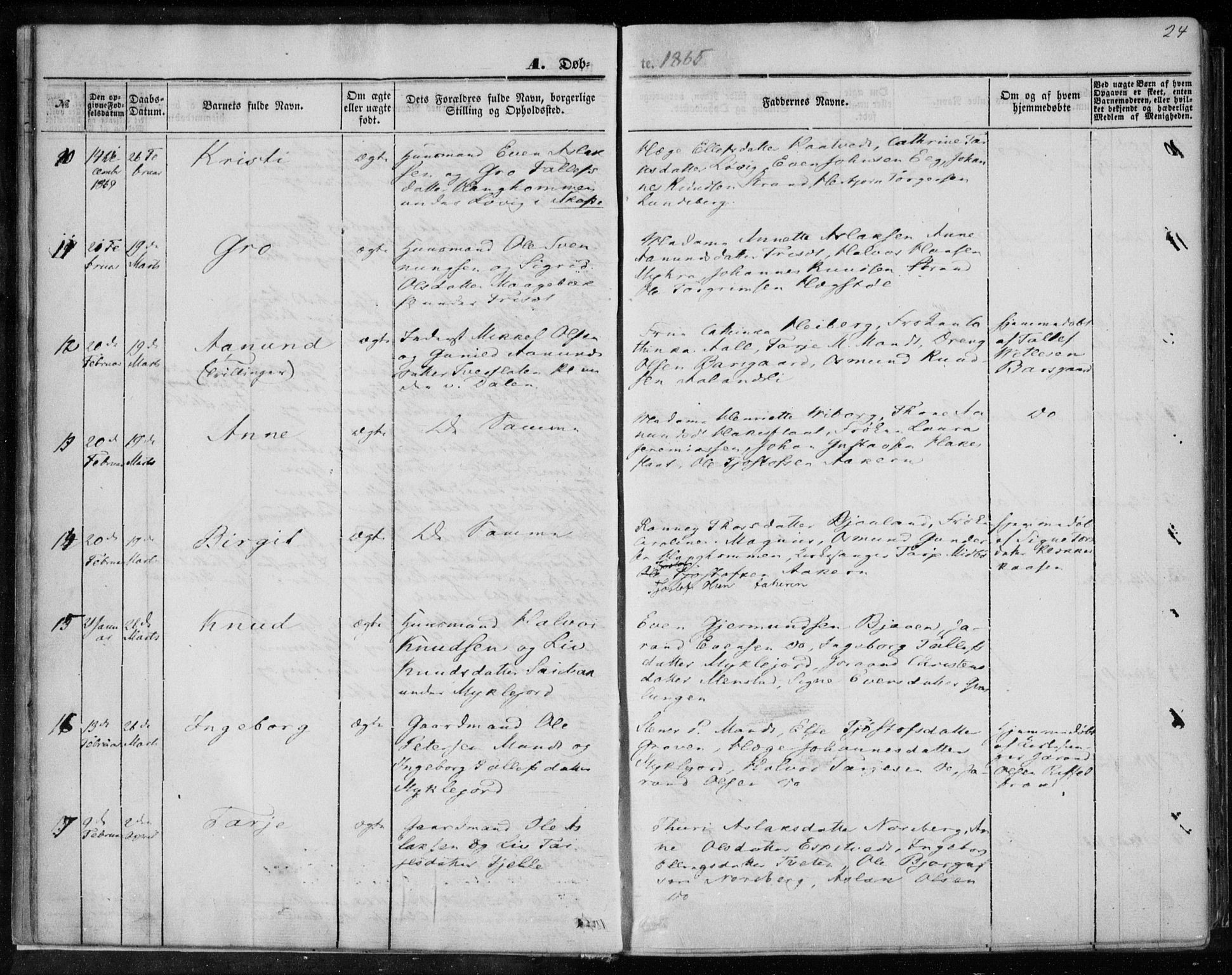 Lårdal kirkebøker, SAKO/A-284/F/Fa/L0006: Parish register (official) no. I 6, 1861-1886, p. 24