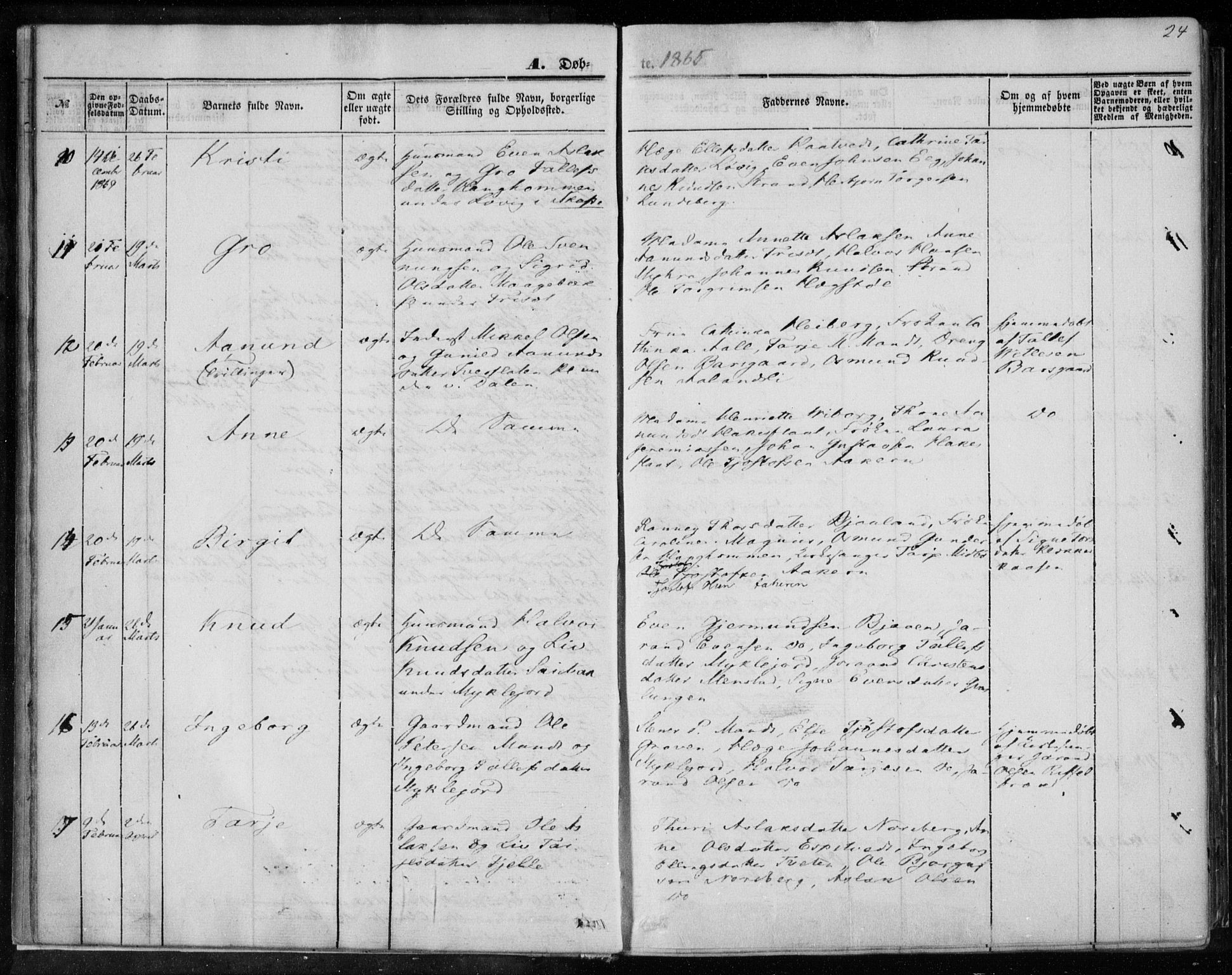 Lårdal kirkebøker, AV/SAKO-A-284/F/Fa/L0006: Parish register (official) no. I 6, 1861-1886, p. 24